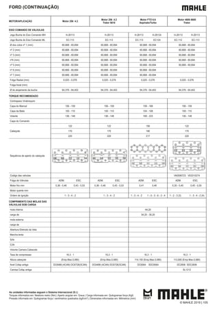 FORD (CONTINUAÇÃO)
MOTOR/APLICAÇÃO Motor 256 4.2
Motor 256 4.2
Trator 5610
Motor FTO 6.6
Aspirado/Turbo
Motor 4600 6600
Trator
EIXO COMANDO DE VÁLVULAS
Jogo Bucha do Eixo Comando MH H-26113 H-26113 H-26113 H-26124 H-26112 H-26113
Jogo Bucha do Eixo Comando ML EC-113 EC-113 EC-113 EC124 EC-112 EC-113
Ø dos colos nº 1 (mm) 60,668 - 60,694 60,668 - 60,694 60,668 - 60,694 60,668 - 60,694
nº 2 (mm) 60,668 - 60,694 60,668 - 60,694 60,668 - 60,694 60,668 - 60,694
nº 3 (mm) 60,668 - 60,694 60,668 - 60,694 60,668 - 60,694 60,668 - 60,694
nº4 (mm) 60,668 - 60,694 60,668 - 60,694 60,668 - 60,694 60,668 - 60,694
nº 5 (mm) 60,668 - 60,694 60,668 - 60,694 60,668 - 60,694 60,668 - 60,694
nº 6 (mm) 60,668 - 60,694 60,668 - 60,694 60,668 - 60,694
nº 7 (mm) 60,668 - 60,694 60,668 - 60,694 60,668 - 60,694
Folga Radial (mm) 0,025 - 0,076 0,025 - 0,076 0,025 - 0,076 0,025 - 0,076
Folga Axial (mm)
Ø do alojamento da bucha 64,376 - 64,402 64,376 - 64,402 64,376 - 64,402 64,376 - 64,402
TORQUE RECOMENDADO
Contrapeso Virabrequim
Capa do Mancal 156 - 159 156 - 159 159 - 168 156 - 159
Capa da Biela 100 - 110 100 - 110 104 - 108 100 - 110
Volante 136 - 148 136 - 148 169 - 223 136 - 148
Capa do Comando
Cabeçote
122 122 156 122
170 170 190 170
220 220 217 220
Sequência de aperto do cabeçote
Codigo das valvulas VA0590723 VE0310274
Folga de Válvulas ADM. ESC. ADM. ESC. ADM. ESC. ADM. ESC.
Motor frio mm 0,36 - 0,46 0,43 - 0,53 0,36 - 0,46 0,43 - 0,53 0,41 0,46 0,35 - 0,45 0,45 - 0,55
Motor quente mm
Ordem de Ignição 1 - 3 - 4 - 2 1 - 3 - 4 - 2 1 - 3 - 4 - 2 1 - 5 - 3 - 6 - 2 - 4 1 - 2 - 3 (3) 1 - 3 - 4 - 2 (4)
COMPRIMENTO DAS MOLAS DAS
VÁLVULAS SOB CARGA
mola interna 44,20
carga de 34,20 - 39,20
mola externa
carga de
Abertura Eletrodo da Vela
Marcha lenta
S/Ar
C/Ar
Volume Camara Cabecote
Taxa de compressao 16,3 : 1 16,3 : 1 16,3 : 1 16,3 : 1
Altura cabeçote (Emp.Max.0,080) (Emp.Max.0,080) 114,150 (Emp.Max.0,080) 113,000 (Emp.Max.0,080)
Anel Cofap antigo DC6488 (4CAN) DC6728(3CAN) DC6488 (4CAN) DC6728(3CAN) DC6564 SDC6564 DC2606 SDC2606
Camisa Cofap antiga SL1212
As unidades informadas seguem o Sistema Internacional (S.I.)
Torques informados em: Newtons metro (Nm) | Aperto angular em: Graus | Carga informada em: Quilogramas força (Kgf)
Pressão informada em: Quilogramas força / centímetros quadrados (kgf/cm²) | Dimensões informadas em: Milímetros (mm)
© MAHLE 2019 | 105
 