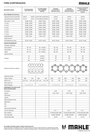 FORD (CONTINUAÇÃO)
MOTOR/APLICAÇÃO
Ford New Holland
Trator 7630 Turbo
Ford New Holland
Trator 6630/8030
Aspirado
Caminhao
C1117/1317/1517
FNH 6.6TC (Fase I)
Caminhao
C1215/1415/1615
FNH 6.6TC (Fase II)
Caminhao C1218/1418/
1514/1618/2218
FTO 401 TC FNH 6.6TC
(Fase II)
EIXO COMANDO DE VÁLVULAS
Jogo Bucha do Eixo Comando MH H-26113 H-26124 H-26113 (6Cil.) H-26124 (6cil.) H-26124 H-26124 H-26124
Jogo Bucha do Eixo Comando ML EC-113 EC124 EC-113 (6Cil.) EC124 (6Cil.) EC-124 EC-124 EC-124
Ø dos colos nº 1 (mm) 60,668 - 60,694 60,668 - 60,694 60,668 - 60,694 60,668 - 60,694 60,668 - 60,694
nº 2 (mm) 60,668 - 60,694 60,668 - 60,694 60,668 - 60,694 60,668 - 60,694 60,668 - 60,694
nº 3 (mm) 60,668 - 60,694 60,668 - 60,694 60,668 - 60,694 60,668 - 60,694 60,668 - 60,694
nº4 (mm) 60,668 - 60,694 60,668 - 60,694 60,668 - 60,694 60,668 - 60,694 60,668 - 60,694
nº 5 (mm) 60,668 - 60,694 60,668 - 60,694 60,668 - 60,694 60,668 - 60,694 60,668 - 60,694
nº 6 (mm) 60,668 - 60,694 60,668 - 60,694 60,668 - 60,694 60,668 - 60,694 60,668 - 60,694
nº 7 (mm) 60,668 - 60,694 60,668 - 60,694 60,668 - 60,694 60,668 - 60,694 60,668 - 60,694
Folga Radial (mm) 0,025 - 0,076 0,025 - 0,076 0,025 - 0,076 0,025 - 0,076 0,025 - 0,076
Folga Axial (mm)
Ø do alojamento da bucha 64,376 - 64,402 64,376 - 64,402 64,376 - 64,402 64,376 - 64,402 64,376 - 64,402
TORQUE RECOMENDADO
Contrapeso Virabrequim
Capa do Mancal 156 - 159 156 - 159 (6Cil) 156 - 159 190 - 203 190 - 203
Capa da Biela 100 - 110 100 - 110 (6Cil) 104 - 108 104 - 108 104 - 108
Volante 136 - 148 136 - 148 (6Cil.) 169 - 223 169 - 223 169 - 223
Capa do Comando
Cabeçote
122 122 (6Cil.) 156 156 156
170 170 (6Cil.) 190 190 190
220 220 (6Cil.) 217 217 217
Sequência de aperto do cabeçote
Codigo das valvulas
Folga de Válvulas ADM. ESC. ADM. ESC. ADM. ESC. ADM. ESC. ADM. ESC.
Motor frio mm 0,35 - 0,45 0,45 - 0,55 0,35 - 0,45 0,45 - 0,55 0,41 0,46 0,41 0,46 0,41 0,46
Motor quente mm
Ordem de Ignição 1 - 5 - 3 - 6 - 2 - 4 1 - 5 - 3 - 6 - 2 - 4 1 - 5 - 3 - 6 - 2 - 4 1 - 5 - 3 - 6 - 2 - 4 1 - 5 - 3 - 6 - 2 - 4
COMPRIMENTO DAS MOLAS DAS
VÁLVULAS SOB CARGA
mola interna 44,20 47,20 47,20
carga de 34,20 - 39,20 45,40 - 49,90 45,40 - 49,90
mola externa
carga de
Abertura Eletrodo da Vela
Marcha lenta
S/Ar
C/Ar
Volume Camara Cabecote
Taxa de compressao 16,3 : 1 16,3 : 1 16,3 : 1
Altura cabeçote 113,000 (Emp.Max.0,080) 113,000 (Emp.Max.0,080) 113,000 (Emp.Max.0,080)
Anel Cofap antigo DC2606 SDC2606 DC2606 SDC2606 DC2606 SDC2606
Camisa Cofap antiga SL1212 SL1212 SL1212
As unidades informadas seguem o Sistema Internacional (S.I.)
Torques informados em: Newtons metro (Nm) | Aperto angular em: Graus | Carga informada em: Quilogramas força (Kgf)
Pressão informada em: Quilogramas força / centímetros quadrados (kgf/cm²) | Dimensões informadas em: Milímetros (mm)
© MAHLE 2019 | 107
 