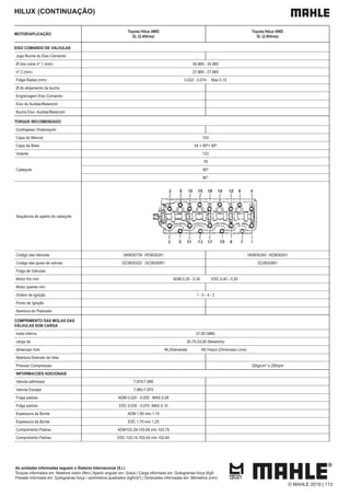 HILUX (CONTINUAÇÃO)
MOTOR/APLICAÇÃO
Toyota Hilux 4WD
2L (2.4litros)
Toyota Hilux 4WD
3L (2.8litros)
EIXO COMANDO DE VÁLVULAS
Jogo Bucha do Eixo Comando
Ø dos colos nº 1 (mm) 34,969 - 34,985
nº 2 (mm) 27,969 - 27,985
Folga Radial (mm) 0,022 - 0,074 Max.0,10
Ø do alojamento da bucha
Engrenagem Eixo Comando
Eixo do Auxiliar/Balancim
Bucha Eixo Auxiliar/Balancim
TORQUE RECOMENDADO
Contrapeso Virabrequim
Capa do Mancal 103
Capa da Biela 54 + 90º+ 90º
Volante 123
Cabeçote
78
90º
90°
Sequência de aperto do cabeçote
Codigo das Valvulas VA0630739 VE0630241 VA0630240 VE0630241
Codigo das guias de valvula GC0630323 GC0630061 GC0630061
Folga de Válvulas
Motor frio mm ADM.0,20 - 0,30 ESC.0,40 - 0,50
Motor quente mm
Ordem de Ignição 1 - 3 - 4 - 2
Ponto de Ignição
Abertura do Platinado
COMPRIMENTO DAS MOLAS DAS
VÁLVULAS SOB CARGA
mola interna 37,00 (MM)
carga de 30,70-33,90 (Newtons)
dimensao livre 46,20amarela 49,14azul (Dimensao Livre)
Abertura Eletrodo da Vela
Pressao Compressao 32kg/cm2
a 250rpm
INFORMACOES ADICIONAIS
Valvula admissao 7,975-7,990
Valvula Escape 7,960-7,975
Folga padrao ADM 0,020 - 0,055 MAX.0,08
Folga padrao ESC 0,035 - 0,070 MAX.0,10
Espessura da Borda ADM 1,60 min.1,10
Espessura da Borda ESC 1,70 min.1,20
Comprimento Padrao ADM103,29-103,69 min.102,79
Comprimento Padrao ESC 103,14-103,54 min.102,64
As unidades informadas seguem o Sistema Internacional (S.I.)
Torques informados em: Newtons metro (Nm) | Aperto angular em: Graus | Carga informada em: Quilogramas força (Kgf)
Pressão informada em: Quilogramas força / centímetros quadrados (kgf/cm²) | Dimensões informadas em: Milímetros (mm)
© MAHLE 2019 | 113
 