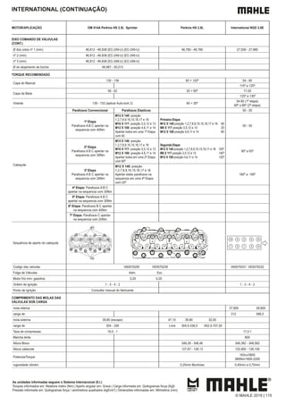 INTERNATIONAL (CONTINUAÇÃO)
MOTOR/APLICAÇÃO OM 014A Perkins HS 2.5L Sprinter Perkins HS 2.8L International NGD 3.0E
EIXO COMANDO DE VÁLVULAS
(CONT.)
Ø dos colos nº 1 (mm) 46,812 - 46,838 (EC-249-U) (EC-249-U) 46,760 - 46,780 27,939 - 27,960
nº 2 (mm) 46,812 - 46,838 (EC-248-U) (EC-248-U)
nº 3 (mm) 46,812 - 46,838 (EC-248-U) (EC-248-U)
Ø do alojamento da bucha 49,987 - 50,013
TORQUE RECOMENDADO
Capa do Mancal
130 - 136 60 + 120º 54 - 60
115º a 125º
Capa da Biela
56 - 62 20 + 90º 17-20
125º a 130º
Volante 139 - 153 (aplicar Auto-lock 2) 60 + 30º
54-60 (1ª etapa)
60º a 66º (2ª etapa)
Cabeçote
Parafusos Convencional Parafusos Elasticos 50 - 55
1ª Etapa
Parafusos A B C apertar na
sequencia com 40Nm
M12 X 140: posição
1,2,7,8,9,10,15,16,17 e 18
M10 X 117: posição 3,5,12 e 13
M12 X 100: posição 4,6,11 e 14
Apertar todos em uma 1ª Etapa
com 40
Primeira Etapa:
M12 X 140 posição 1,2,7,8,9,10,15,16,17 e 18 60
M8 X 117 posição 3,5,12 e 13 20
M12 X 100 posição 4,6,11 e 14 60
50 - 55
2ª Etapa
Parafusos A B C apertar na
sequencia com 30Nm
M12 X 140: posição
1,2,7,8,9,10,15,16,17 e 18
M10 X 117: posição 3,5,12 e 13
M12 X 100: posição 4,6,11 e 14
Apertar todos em uma 2ª Etapa
com 60º
Segunda Etapa:
M12 X 140 posição 1,2,7,8,9,10,15,16,17 e 18 150º
M8 X 117 posição 3,5,12 e 13 140º
M12 X 100 posição 4,6,11 e 14 120º
90º a 93º
3ª Etapa
Parafusos A B C apertar na
sequencia com 30Nm
M12 X 140: posição
1,2,7,8,9,10,15,16,17 e 18
Apertar estes parafusos na
sequencia em uma 4ª Etapa
com 20º
180º a 185º
4ª Etapa: Parafusos A B C
apertar na sequencia com 30Nm
5ª Etapa: Parafusos A B C
apertar na sequencia com 30Nm
6ª Etapa: Parafusos B C apertar
na sequencia com 40Nm
7ª Etapa: Parafusos C apertar
na sequencia com 20Nm
Sequência de aperto do cabeçote
4 2 6 8
10
5 1 3 9
7
Codigo das valvulas VA0570250 VE0570230 VA0570231 VE0570232
Folga de Válvulas Adm. Esc.
Motor frio mm- gasolina 0,20 0,20
Ordem de Ignição 1 - 3 - 4 - 2 1 - 3 - 4 - 2
Ponto de Ignição Consultar manual do fabricante
COMPRIMENTO DAS MOLAS DAS
VÁLVULAS SOB CARGA
mola interna 37,600 28,600
carga de 312 588,5
mola externa 39,80 (escape) 47,10 39,80 32,00
carga de 304 - 336 Livre 304,0-336,0 652,5-707,50
Taxa de compressao 19,5 : 1 17,0:1
Marcha lenta 800
Altura Bloco 348,28 - 348,46 348,382 - 348,562
Altura cabecote 127,87 - 128,13 125,900 - 126,100
Potencia/Torque
163cv/3800
380Nm/1600-2200
rugosidade cilindro 0,25mm Munhoes 0,45mm a 0,70mm
As unidades informadas seguem o Sistema Internacional (S.I.)
Torques informados em: Newtons metro (Nm) | Aperto angular em: Graus | Carga informada em: Quilogramas força (Kgf)
Pressão informada em: Quilogramas força / centímetros quadrados (kgf/cm²) | Dimensões informadas em: Milímetros (mm)
© MAHLE 2019 | 115
 
