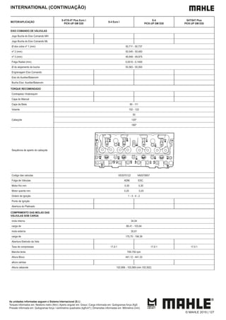 INTERNATIONAL (CONTINUAÇÃO)
MOTOR/APLICAÇÃO
S-4T/S-4T Plus Euro I
PICK-UP GM D20
S-4 Euro I
S-4
PICK-UP GM D20
S4T/S4T Plus
PICK-UP GM D20
EIXO COMANDO DE VÁLVULAS
Jogo Bucha do Eixo Comando MH
Jogo Bucha do Eixo Comando ML
Ø dos colos nº 1 (mm) 50,711 - 50,737
nº 2 (mm) 50,545 - 50,483
nº 3 (mm) 49,949 - 49,975
Folga Radial (mm) 0,0510 - 0,1400
Ø do alojamento da bucha 55,563 - 55,593
Engrenagem Eixo Comando
Eixo do Auxiliar/Balancim
Bucha Eixo Auxiliar/Balancim
TORQUE RECOMENDADO
Contrapeso Virabrequim
Capa do Mancal
Capa da Biela 95 - 111
Volante 102 - 122
Cabeçote
30
120º
180º
Sequência de aperto do cabeçote
Codigo das valvulas VE0570122 VA0570657
Folga de Válvulas ADM. ESC.
Motor frio mm 0,30 0,30
Motor quente mm 0,25 0,25
Ordem de Ignição 1 - 3 - 4 - 2
Ponto de Ignição
Abertura do Platinado
COMPRIMENTO DAS MOLAS DAS
VÁLVULAS SOB CARGA
mola interna 34,04
carga de 89,41 - 103,64
mola externa 35,81
carga de 175,70 - 194,39
Abertura Eletrodo da Vela
Taxa de compressao 17,5:1 17,0:1 17,5:1
Marcha lenta 700-750 rpm
Altura Bloco 441,12 - 441,33
altura camisa
Altura cabecote 102,806 - 103,569 (min.102,502)
As unidades informadas seguem o Sistema Internacional (S.I.)
Torques informados em: Newtons metro (Nm) | Aperto angular em: Graus | Carga informada em: Quilogramas força (Kgf)
Pressão informada em: Quilogramas força / centímetros quadrados (kgf/cm²) | Dimensões informadas em: Milímetros (mm)
© MAHLE 2019 | 127
 