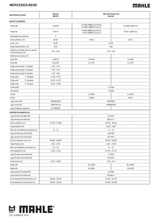 MERCEDES-BENZ
MOTOR/APLICAÇÃO
OM 616
MB180
OM 014A Perkins HS
Sprinter
BLOCO CILINDROS
Pistão MH E-48330
E-57850 (MBB/Land Rover)
E-57860 (MBB312 Euro II)
E-57400 (GM/Ford)
Pistão ML P-9214
P-9059 (MBB/Land Rover)
P-9103 (MBB312 Euro II)
P-9071 (GM/Ford)
Quantidade dos cilindros 4 4
Ø dos cilindros, mm 90,90 90,49 90,75
Curso, mm 92,40 97,00
Folga Pistão/Cilindro, mm 0,03 0,08
Saliência do Pistão acima ou abaixo
do bloco/camisa, mm
0,50 - 0,90 0,50 - 0,80
Saliência da camisa, mm
Aneis MH A-48210 A-57850 A-57900
Aneis ML DC-6782 LC-7271 LC-7241
Folga entre pontas 1ª canaleta 0,20 - 0,40
Folga entre pontas 2ª canaleta 0,20 - 0,40
Folga entre pontas 3ª canaleta 0,25 - 0,40
Folga axial 1ª canaleta 0,100 - 0,132
Folga axial 2ª canaleta 0,070 - 0,102
Folga axial 3ª canaleta 0,030 - 0,062
Camisa MH C-57850
Camisa ML C-9059
Kit MH K-57850 K-57400
Kit ML K-9059 K-9071
Jogo Juntas MH JM0480330/4 JM57850/4
Jogo Juntas ML J&RM-9214/4 J&RM9059/4
Jogo Parafusos Cabecote PF-0480044
ÁRVORE DE MANIVELAS
Jogo Bronzina de Biela MH B-57377
Jogo Bronzina de Biela ML BB-377-J
Ø dos moentes, mm 51,955 - 51,965 58,725 - 58,744
Folga Radial (mm) 0,023 - 0,067
Raio de concordância (moentes) mm 3,0 - 3,5 2,1 - 2,5
Jogo de Bronzina Central MH M-57796
Jogo de Bronzina Central ML BC-796-J
Ø dos munhõesm (colo) mm 69,955 - 69,965 63,475 - 63,487
Folga Radial (mm) 0,03 - 0,073 0,031 - 0,078
Raio concordância (munhões) mm 3,0 - 3,5 2,1 - 2,5
Ø do alojamento mm 74,50 - 74,52 67,704 - 67,721
Jogo Arruelas de Encosto MH L-57036
Jogo Arruelas de Encosto ML AE-036-J
Folga Axial (mm) 0,010 - 0,025 0,05 - 0,15
Bielas MH BL-57850 BL-57850
Bielas ML BL-9059 BL-9059
Jogo bucha Pé de Biela MH G-57862
Jogo bucha Pé de Biela ML BG-862-U
Ø do alojamento Std da Bucha mm 29,000 - 29,021 34,130 - 34,155
Ø do alojamento da Bronzina mm 55,600 - 55,619 62,433 - 62,446
132 | © MAHLE 2019
 