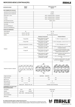MERCEDES-BENZ (CONTINUAÇÃO)
MOTOR/APLICAÇÃO
OM 616
MB180
OM 014A Perkins HS
Sprinter
EIXO COMANDO DE VÁLVULAS
Jogo Bucha do Eixo Comando MH H-57093
Jogo Bucha do Eixo Comando ML EC-093-J
Ø dos colos nº 1 (mm) 46,812 - 46,838 (EC-249-U) (EC-249-U)
nº 2 (mm) 46,812 - 46,838 (EC-248-U) (EC-248-U)
nº 3 (mm) 46,812 - 46,838 (EC-248-U) (EC-248-U)
Ø do alojamento da bucha 49,987 - 50,013
Engrenagem Eixo Comando
Eixo Auxiliar
Eixo do Auxiliar/Balancim
Bucha Eixo Auxiliar/Balancim
TORQUE RECOMENDADO
Capa do Mancal 90 130 - 136
Capa da Biela 40 a 50 + 90º a 100º 56 - 62
Volante 30 a 40 + 90º a 100º 139 - 153 (aplicar Auto-lock 2)
Cabeçote
Parafusos Convencional Parafusos Elasticos
1ª etapa 40Nm
1ª Etapa Parafusos A B C apertar
na sequencia com 40Nm
1ª - M10 X 117 posição 3,5,12 e 13
2ª etapa 70Nm
2ª Etapa Parafusos A B C apertar
na sequencia com 30Nm
2ª - M12 X 140 posição 1,2,7,8,9,10,15,16,17 e 18
Pausa para assentamento 10 minutos
3ª Etapa Parafusos A B C apertar
na sequencia com 30Nm
3ª - M12 X 100posição 4,6,11 e 14
3ª etapa 90º
4ª Etapa Parafusos A B C apertar
na sequencia com 30Nm
4ª - Apertar os parafusos com um torque de 40Nm,
na sequencia indicada
4ª etapa 90º
5ª Etapa Parafusos A B C apertar
na sequencia com 30Nm
5ª - Usando uma chave goniometrica, aplicar
em todos os parafusos na sequencia indicada,
4 etapas de 30º (até obter os 120º)
6ª Etapa Parafusos B C apertar
na sequencia com 40Nm
6ª - Aplicar nos parafusos outra etapa de 40º na
sequencia indicada:
7ª Etapa Parafusos C apertar
na sequencia com 20Nm
7ª - M12 X 100 posições 1,2,7,8,9,10,15,16,17
e18.
8ª - Somente nos parafusos M12 X 140, aplicar
novamente outra etapa de 20º, na sequencia
indicada.
Sequência de aperto do cabeçote
Codigo das Valvulas VA0570250 VE0570230
Folga de Válvulas Adm. Esc. Adm. Esc.
Motor frio mm 0,10 0,30 0,20 0,20
Motor quente mm 0,15 0,35
Ordem de Ignição 1 - 3 - 4 - 2 1 - 3 - 4 - 2
Ponto de Ignição Estatico 240º Dinamico 19º± 1,50º Consultar manual do fabricante
COMPRIMENTO DAS MOLAS DAS
VÁLVULAS SOB CARGA
mola externa 50,50 28,00 39,80 (escape)
carga de Sem carga 530-589 304 - 336
Altura cabecote 84,80 - 85,00 minima após ret.84,00
Taxa de compressao
Marcha lenta
As unidades informadas seguem o Sistema Internacional (S.I.)
Torques informados em: Newtons metro (Nm) | Aperto angular em: Graus | Carga informada em: Quilogramas força (Kgf)
Pressão informada em: Quilogramas força / centímetros quadrados (kgf/cm²) | Dimensões informadas em: Milímetros (mm)
© MAHLE 2019 | 133
 