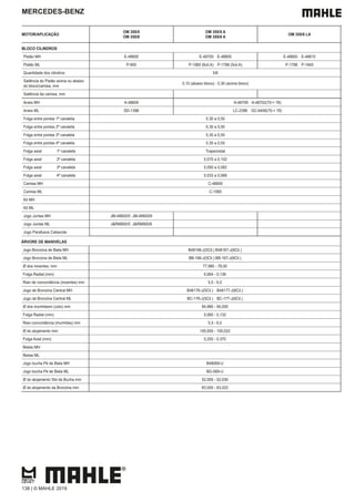 MERCEDES-BENZ
MOTOR/APLICAÇÃO
OM 355/5
OM 355/6
OM 355/5 A
OM 355/6 A
OM 355/6 LA
BLOCO CILINDROS
Pistão MH E-48600 E-48700 E-48800 E-48800 E-48810
Pistão ML P-900 P-1060 (6cil.A) P-1788 (5cil.A) P-1788 P-1845
Quantidade dos cilindros 5/6
Saliência do Pistão acima ou abaixo
do bloco/camisa, mm
0,10 (abaixo bloco) - 0,30 (acima bloco)
Saliência da camisa, mm
Aneis MH A-48609 A-48709 A-48702(70-> 78)
Aneis ML DD-1396 LC-2396 GC-6456(70-> 78)
Folga entre pontas 1ª canaleta 0,30 a 0,50
Folga entre pontas 2ª canaleta 0,30 a 0,50
Folga entre pontas 3ª canaleta 0,30 a 0,50
Folga entre pontas 4ª canaleta 0,35 a 0,55
Folga axial 1ª canaleta Trapezoidal
Folga axial 2ª canaleta 0,070 a 0,102
Folga axial 3ª canaleta 0,050 a 0,082
Folga axial 4ª canaleta 0,033 a 0,068
Camisa MH C-48600
Camisa ML C-1060
Kit MH
Kit ML
Jogo Juntas MH JM-48600/5 JM-48600/6
Jogo Juntas ML J&RM900/5 J&RM900/6
Jogo Parafusos Cabecote
ÁRVORE DE MANIVELAS
Jogo Bronzina de Biela MH B48166-J(5Cil.) B48167-J(6Cil.)
Jogo Bronzina de Biela ML BB-166-J(5Cil.) BB-167-J(6Cil.)
Ø dos moentes, mm 77,980 - 78,00
Folga Radial (mm) 0,064 - 0,136
Raio de concordância (moentes) mm 5,5 - 6,0
Jogo de Bronzina Central MH B48176-J(5Cil.) B48177-J(6Cil.)
Jogo de Bronzina Central ML BC-176-J(5Cil.) BC-177-J(6Cil.)
Ø dos munhõesm (colo) mm 94,980 - 95,000
Folga Radial (mm) 0,060 - 0,132
Raio concordância (munhões) mm 5,5 - 6,0
Ø do alojamento mm 100,000 - 100,022
Folga Axial (mm) 0,200 - 0,370
Bielas MH
Bielas ML
Jogo bucha Pé de Biela MH B48069-U
Jogo bucha Pé de Biela ML BG-069-U
Ø do alojamento Std da Bucha mm 52,000 - 52,030
Ø do alojamento da Bronzina mm 83,000 - 83,022
138 | © MAHLE 2019
 