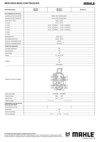 MERCEDES-BENZ (CONTINUAÇÃO)
MOTOR/APLICAÇÃO
OM 355/5
OM 355/6
OM 355/5 A
OM 355/6 A
OM 355/6 LA
EIXO COMANDO DE VÁLVULAS
Jogo Bucha do Eixo Comando MH H48041-J(5Cil.) H48042-J(6Cil.)
Jogo Bucha do Eixo Comando ML EC-041-J(5Cil.) EC-042-J(6Cil.)
Ø dos colos nº 1 (mm) 53,851 - 53,870
nº 2 (mm) 53,751 - 53,770
nº 3 (mm) 53,451 - 53,470(6Cil.) 53,551 - 53,570(5Cil.)
nº4 (mm) 53,351 - 53,370(6Cil.) 53,451 - 53,470(5Cil.)
nº 5 (mm) 53,251 - 53,270(6Cil.) 53,351 - 53,370(5Cil.)
nº 6 (mm)
nº 7 (mm)
Folga Radial (mm) 0,030 - 0,079
Ø do alojamento da bucha 58,000 - 58,030
Bucha Eixo Auxiliar/Balancim MH G48126
Bucha Eixo Auxiliar/Balancim ML BG-126-U
TORQUE RECOMENDADO
Contrapeso Virabrequim 220
Capa do Mancal 230
Capa da Biela 80
Volante 70 + 90º a 100º
Cabeçote
40
80
120
120 (Reaperto)
Sequência de aperto do cabeçote
Codigo das valvulas VA0480080 VE0480079
Folga de Válvulas ADM. ESC.
Motor frio (mm) 0,25 0,40
Ordem de Ignição 1 - 2 - 4 - 5 - 3 1 - 5 - 3 - 6 - 2 - 4
COMPRIMENTO DAS MOLAS DAS
VÁLVULAS SOB CARGA
Abertura Eletrodo da Vela
Marcha lenta 500
Pressao Compressao 20
Taxa de compressao 16.1 : 1 15 :1 (A) 14 :1 (LA)
As unidades informadas seguem o Sistema Internacional (S.I.)
Torques informados em: Newtons metro (Nm) | Aperto angular em: Graus | Carga informada em: Quilogramas força (Kgf)
Pressão informada em: Quilogramas força / centímetros quadrados (kgf/cm²) | Dimensões informadas em: Milímetros (mm)
© MAHLE 2019 | 139
 