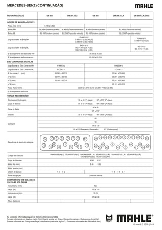 MERCEDES-BENZ (CONTINUAÇÃO)
MOTOR/APLICAÇÃO OM 364 OM 364 A/LA OM 366 OM 366 A/LA OM 366 A/LA (GNV)
ÁRVORE DE MANIVELAS (CONT.)
Folga Axial (mm) 0,190 a 0,322
Bielas MH BL-48410(moderno paralela) BL-48055(Trapezoidal estriada) BL-48410(moderno paralela) BL-48055(Trapezoidal estriada)
Bielas ML BL-1807(moderno paralela) BL-2246(Trapezoidal estriada) BL-1807(moderno paralela) BL-2246(Trapezoidal estriada)
Jogo bucha Pé de Biela MH
G-48016-U
G-48017-U (Ext.+0,20)
G-48018-U (Ext.+0,50)
G-48616-U
G-48617-U (+0,20)
Jogo bucha Pé de Biela ML
BG-016-U
BG-017-U (Ext.+0,20)
BG-018-U (Ext.+0,50)
BG-616-U
BG-617-U (+0,20)
Ø do alojamento Std da Bucha mm 39,000 a 39,025
Ø do alojamento da Bronzina mm 65,000 a 65,019
EIXO COMANDO DE VÁLVULAS
Jogo Bucha do Eixo Comando MH H-48043-J H-48034-J
Jogo Bucha do Eixo Comando ML EC-043-J EC-034-J
Ø dos colos nº 1 (mm) 56,591 a 56,710 55,941 a 55,960
nº 2 (mm) 55,441 a 55,460 56,591 a 56,710
nº 3 (mm) 55,191 a 55,210 55,441 a 55,460
nº 4 (mm) 55,191 a 55,210
Folga Radial (mm) 0,030 a 0,079 (0,040 a 0,089 1º Mancal 366)
Ø do alojamento da bucha
TORQUE RECOMENDADO
Contrapeso Virabrequim 30 a 40 (1ª etapa) 90º a 110º (2ª etapa)
Capa do Mancal 45 a 55 (1ª etapa) 90º a 100º (2ª etapa)
Capa da Biela
40 a 50
90º a 110º
Volante 30 a 40 (1ª etapa) 90º a 110º (2ª etapa)
Cabeçote
60
90
120 a 130
100 a 110 Reapaerto (Sextavado) 90º (Dodecagonal)
Sequência de aperto do cabeçote
Codigo das valvulas
VA0480096(Asp.) VE0480097(Asp.) VA0480006(A,LA) VE0480005(A,LA) VA0480007(A,LA) VE0480616(A,LA)
VA0481047(GNV) VE0481330(GNV)
Folga de Válvulas ADM. ESC.
Motor frio (mm) 0,40 0,60
Motor quente (mm)
Ordem de Ignição 1 - 3 - 4 - 2 1 - 5 - 3 - 6 - 2 - 4
Ponto de Ignição Consultar manual
COMPRIMENTO DAS MOLAS DAS
VÁLVULAS SOB CARGA
mola interna (mm) 46,7
carga (N) 285 a 315
mola externa (mm) 35,18
carga (N) 570 a 630
Altura Cabecote
As unidades informadas seguem o Sistema Internacional (S.I.)
Torques informados em: Newtons metro (Nm) | Aperto angular em: Graus | Carga informada em: Quilogramas força (Kgf)
Pressão informada em: Quilogramas força / centímetros quadrados (kgf/cm²) | Dimensões informadas em: Milímetros (mm)
© MAHLE 2019 | 143
 