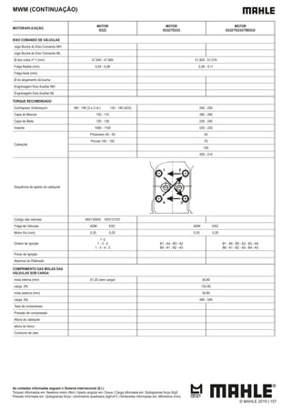MWM (CONTINUAÇÃO)
MOTOR/APLICAÇÃO
MOTOR
D222
MOTOR
D232/TD232
MOTOR
D232/TD232/TBD232
EIXO COMANDO DE VÁLVULAS
Jogo Bucha do Eixo Comando MH
Jogo Bucha do Eixo Comando ML
Ø dos colos nº 1 (mm) 47,940 - 47,960 51,920 - 51,019
Folga Radial (mm) 0,04 - 0,08 0,06 - 0,11
Folga Axial (mm)
Ø do alojamento da bucha
Engrenagem Eixo Auxiliar MH
Engrenagem Eixo Auxiliar ML
TORQUE RECOMENDADO
Contrapeso Virabrequim 180 - 190 (2 e 3 cil.) 130 - 140 (4Cil). 240 - 250
Capa do Mancal 100 - 110 280 - 290
Capa da Biela 120 - 130 230 - 240
Volante 1000 - 1100 220 - 230
Cabeçote
Prisioneiro 40 - 50 20
Porcas 140 - 150 70
150
200 - 210
Sequência de aperto do cabeçote
Codigo das valvulas VA0130935 VE0131337
Folga de Válvulas ADM ESC ADM ESC
Motor frio (mm) 0,25 0,25 0,20 0,20
Ordem de Ignição
1 -2
1 - 3 - 2
1 - 3 - 4 - 2
B1 - A4 - B3 - A2
B4 - A1 - B2 - A3
B1 - A6 - B5 - A2 - B3 - A4
B6 - A1 - B2 - A5 - B4 - A3
Ponto de Ignição
Abertura do Platinado
COMPRIMENTO DAS MOLAS DAS
VÁLVULAS SOB CARGA
mola interna (mm) 61,25 (sem carga) 34,80
carga (N) 152,60
mola externa (mm) 34,80
carga (N) 490 - 550
Taxa de compressao
Pressão de compressão
Altura do cabeçote
altura do bloco
Consumo de oleo
As unidades informadas seguem o Sistema Internacional (S.I.)
Torques informados em: Newtons metro (Nm) | Aperto angular em: Graus | Carga informada em: Quilogramas força (Kgf)
Pressão informada em: Quilogramas força / centímetros quadrados (kgf/cm²) | Dimensões informadas em: Milímetros (mm)
© MAHLE 2019 | 157
 