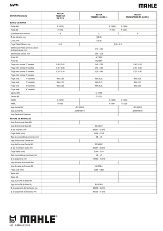 MWM
MOTOR/APLICAÇÃO
MOTOR
TD229 EC4
VW 7-110
MOTOR
TD229 EC4 (04/92->)
MOTOR
TD222/6/TD229 EC (04/92->)
BLOCO CILINDROS
Pistão MH E-13700 E-13800 E-13850
Pistão ML P-1950 P-1981 P-1225
Quantidade dos cilindros 4 4 6
Ø dos cilindros, mm 102,00
Curso, mm 120,00
Folga Pistão/Cilindro, mm 0,10 0,08 - 0,10
Saliência do Pistão acima ou abaixo
do bloco/camisa, mm
0,10 - 0,42
Saliência da camisa, mm 0,04 - 0,09
Aneis MH A-13850
Aneis ML DC-6897
Folga entre pontas 1ª canaleta 0,40 - 0,65 0,40 - 0,65 0,40 - 0,65
Folga entre pontas 2ª canaleta 0,40 - 0,65 0,40 - 0,65 0,40 - 0,65
Folga entre pontas 3ª canaleta 0,25 - 0,40 0,25 - 0,40 0,25 - 0,40
Folga entre pontas 4ª canaleta
Folga axial 1ª canaleta Máx.0,25 Máx.0,25 Máx.0,25
Folga axial 2ª canaleta Máx.0,25 Máx.0,25 Máx.0,25
Folga axial 3ª canaleta Máx.0,25 Máx.0,25 Máx.0,25
Folga axial 4ª canaleta
Camisa MH C-13700
Camisa ML C-1225
Kit MH K-13700 K-13800 K-13850
Kit ML K-1950 K-1981 K-1225
Jogo Juntas MH JM13800/4 JM13800/6
Jogo Juntas ML J&RM1981/4 J&RM1981/6
Jogo Parafusos Cabecote
ÁRVORE DE MANIVELAS
Jogo Bronzina de Biela MH
Jogo Bronzina de Biela ML BB-220-P
Ø dos moentes, mm 62,951 - 62,970
Folga Radial (mm) 0,046 - 0,108
Raio de concordância (moentes) mm 3,8 - 4,0
Jogo de Bronzina Central MH
Jogo de Bronzina Central ML BC-460-P
Ø dos munhõesm (colo) mm 69,951 - 69,970
Folga Radial (mm) 0,046 - 0,111
Raio concordância (munhões) mm 3,8 - 4,0
Ø do alojamento mm 75,000 - 75,019
Jogo Arruelas de Encosto MH
Jogo Arruelas de Encosto ML AE-074-J
Folga Axial (mm) 0,085 - 0,860
Bielas MH
Bielas ML
Jogo bucha Pé de Biela MH
Jogo bucha Pé de Biela ML BG-076-U
Ø do alojamento Std da Bucha mm 38,000 - 38,016
Ø do alojamento da Bronzina mm 67,000 - 67,019
160 | © MAHLE 2019
 