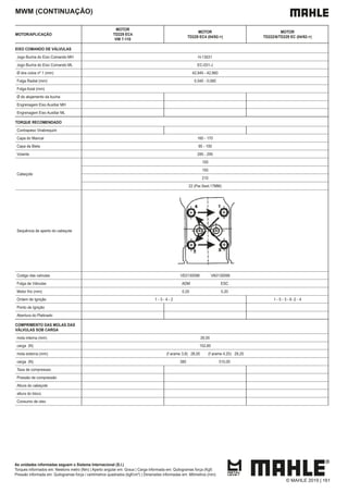 MWM (CONTINUAÇÃO)
MOTOR/APLICAÇÃO
MOTOR
TD229 EC4
VW 7-110
MOTOR
TD229 EC4 (04/92->)
MOTOR
TD222/6/TD229 EC (04/92->)
EIXO COMANDO DE VÁLVULAS
Jogo Bucha do Eixo Comando MH H-13031
Jogo Bucha do Eixo Comando ML EC-031-J
Ø dos colos nº 1 (mm) 42,940 - 42,960
Folga Radial (mm) 0,040 - 0,085
Folga Axial (mm)
Ø do alojamento da bucha
Engrenagem Eixo Auxiliar MH
Engrenagem Eixo Auxiliar ML
TORQUE RECOMENDADO
Contrapeso Virabrequim
Capa do Mancal 160 - 170
Capa da Biela 95 - 100
Volante 285 - 295
Cabeçote
100
150
210
22 (Par.Sext.17MM)
Sequência de aperto do cabeçote
Codigo das valvulas VE0130098 VA0130099
Folga de Válvulas ADM ESC
Motor frio (mm) 0,20 0,20
Ordem de Ignição 1 - 3 - 4 - 2 1 - 5 - 3 - 6 -2 - 4
Ponto de Ignição
Abertura do Platinado
COMPRIMENTO DAS MOLAS DAS
VÁLVULAS SOB CARGA
mola interna (mm) 26,00
carga (N) 152,60
mola externa (mm) (f arame 3,8) 28,00 (f arame 4,25) 29,25
carga (N) 380 515,00
Taxa de compressao
Pressão de compressão
Altura do cabeçote
altura do bloco
Consumo de oleo
As unidades informadas seguem o Sistema Internacional (S.I.)
Torques informados em: Newtons metro (Nm) | Aperto angular em: Graus | Carga informada em: Quilogramas força (Kgf)
Pressão informada em: Quilogramas força / centímetros quadrados (kgf/cm²) | Dimensões informadas em: Milímetros (mm)
© MAHLE 2019 | 161
 