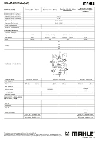 SCANIA (CONTINUAÇÃO)
MOTOR/APLICAÇÃO Caminhao Serie 4 12Litros Caminhao Serie 4 9Litros
Caminhao DSC9, DC9 9Litros
Caminhao/Onibus
MOTOR DC9.12(270cv)/
DC9.11(310CV)/DC11.08(340cv)
=> (08/09->)
EIXO COMANDO DE VÁLVULAS
Jogo Bucha do Eixo Comando MH H76141
Jogo Bucha do Eixo Comando ML EC-141-J
Ø dos colos nº 1 (mm) 84,942 - 84,964
Engrenagem Eixo Comando 89,000 - 89,022
Eixo do Auxiliar/Balancim
Bucha Eixo Auxiliar/Balancim
TORQUE RECOMENDADO
Contrapeso Virabrequim
Capa do Mancal 50+90º 300(10) 60º (20) 300(10) 60º (20) 50+90º
Capa da Biela 20+90º 40-50(10) 110 (20) 40-50(10) 110 (20) 20+90º
Volante 130+90º 180 180 130+90º
Cabeçote
60
150
250
90º
Sequência de aperto do cabeçote
Codigo das valvulas VA0760103 VE0760102 VA0760215 VE0760216 VA0761423 VE0761424
Folga de Válvulas
Motor frio mm 0,45 adm. 0,70esc. 0,45 adm. 0,80esc. 0,45 adm. 0,70esc.
Motor quente mm
Ordem de Ignição 1-5-3-6-2-4
1-2-4-5-3
1-5-3-6-2-4
Ponto de Ignição
Abertura do Platinado
COMPRIMENTO DAS MOLAS DAS
VÁLVULAS SOB CARGA
mola interna
carga de
mola externa
carga de
Marcha lenta 500/2400
Taxa de compressao 18:01
Aperto: M5-6,7Nm M6-10,2NM
M8-26NM M10-50NM M12-92NM
M14-149NM Tolerancia ± 15%
Aperto: M5-6,7Nm M6-10,2NM
M8-26NM M10-50NM M12-92NM
M14-149NM Tolerancia ± 15%
As unidades informadas seguem o Sistema Internacional (S.I.)
Torques informados em: Newtons metro (Nm) | Aperto angular em: Graus | Carga informada em: Quilogramas força (Kgf)
Pressão informada em: Quilogramas força / centímetros quadrados (kgf/cm²) | Dimensões informadas em: Milímetros (mm)
© MAHLE 2019 | 173
 