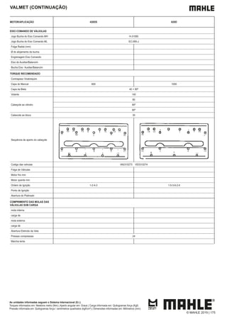 VALMET (CONTINUAÇÃO)
MOTOR/APLICAÇÃO 420DS 620D
EIXO COMANDO DE VÁLVULAS
Jogo Bucha do Eixo Comando MH H-31095
Jogo Bucha do Eixo Comando ML EC-095-J
Folga Radial (mm)
Ø do alojamento da bucha
Engrenagem Eixo Comando
Eixo do Auxiliar/Balancim
Bucha Eixo Auxiliar/Balancim
TORQUE RECOMENDADO
Contrapeso Virabrequim
Capa do Mancal 600 1000
Capa da Biela 40 + 90º
Volante 140
Cabeçote ao cilindro
80
90º
90º
Cabecote ao bloco 30
Sequência de aperto do cabeçote
Codigo das valvulas VA0310273 VE0310274
Folga de Válvulas
Motor frio mm
Motor quente mm
Ordem de Ignição 1-2-4-3 1-5-3-6-2-4
Ponto de Ignição
Abertura do Platinado
COMPRIMENTO DAS MOLAS DAS
VÁLVULAS SOB CARGA
mola interna
carga de
mola externa
carga de
Abertura Eletrodo da Vela
Pressao compressao 24
Marcha lenta
As unidades informadas seguem o Sistema Internacional (S.I.)
Torques informados em: Newtons metro (Nm) | Aperto angular em: Graus | Carga informada em: Quilogramas força (Kgf)
Pressão informada em: Quilogramas força / centímetros quadrados (kgf/cm²) | Dimensões informadas em: Milímetros (mm)
© MAHLE 2019 | 175
 