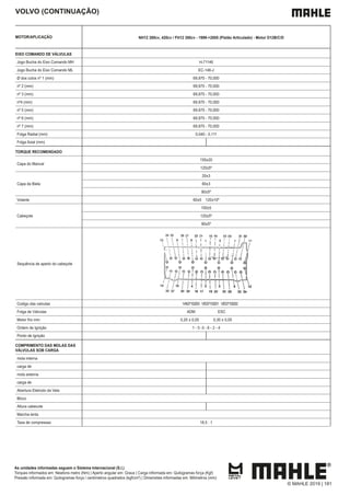 VOLVO (CONTINUAÇÃO)
MOTOR/APLICAÇÃO NH12 380cv, 420cv / FH12 380cv - 1999->2005 (Pistão Articulado) - Motor D12B/C/D
EIXO COMANDO DE VÁLVULAS
Jogo Bucha do Eixo Comando MH H-71146
Jogo Bucha do Eixo Comando ML EC-146-J
Ø dos colos nº 1 (mm) 69,970 - 70,000
nº 2 (mm) 69,970 - 70,000
nº 3 (mm) 69,970 - 70,000
nº4 (mm) 69,970 - 70,000
nº 5 (mm) 69,970 - 70,000
nº 6 (mm) 69,970 - 70,000
nº 7 (mm) 69,970 - 70,000
Folga Radial (mm) 0,040 - 0,111
Folga Axial (mm)
TORQUE RECOMENDADO
Capa do Mancal
150±20
120±5º
Capa da Biela
20±3
60±3
90±5º
Volante 60±5 120±10º
Cabeçote
100±5
120±5º
90±5º
Sequência de aperto do cabeçote
Codigo das valvulas VA0710203 VE0710201 VE0710202
Folga de Válvulas ADM ESC
Motor frio mm 0,20 ± 0,05 0,30 ± 0,05
Ordem de Ignição 1 - 5 -3 - 6 - 2 - 4
Ponto de Ignição
COMPRIMENTO DAS MOLAS DAS
VÁLVULAS SOB CARGA
mola interna
carga de
mola externa
carga de
Abertura Eletrodo da Vela
Bloco
Altura cabecote
Marcha lenta
Taxa de compressao 18,5 : 1
As unidades informadas seguem o Sistema Internacional (S.I.)
Torques informados em: Newtons metro (Nm) | Aperto angular em: Graus | Carga informada em: Quilogramas força (Kgf)
Pressão informada em: Quilogramas força / centímetros quadrados (kgf/cm²) | Dimensões informadas em: Milímetros (mm)
© MAHLE 2019 | 181
 