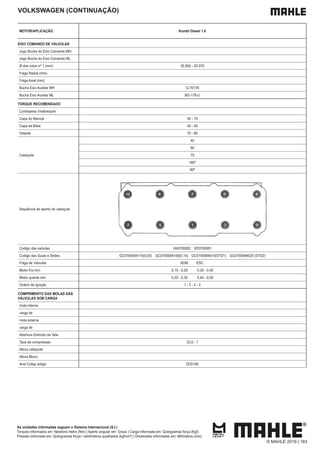 VOLKSWAGEN (CONTINUAÇÃO)
MOTOR/APLICAÇÃO Kombi Diesel 1.6
EIXO COMANDO DE VÁLVULAS
Jogo Bucha do Eixo Comando MH
Jogo Bucha do Eixo Comando ML
Ø dos colos nº 1 (mm) 25,950 - 25.970
Folga Radial (mm)
Folga Axial (mm)
Bucha Eixo Auxiliar MH G-70178
Bucha Eixo Auxiliar ML BG-178-U
TORQUE RECOMENDADO
Contrapeso Virabrequim
Capa do Mancal 50 - 70
Capa da Biela 45 - 50
Volante 70 - 80
Cabeçote
40
60
75
180º
90º
Sequência de aperto do cabeçote
Codigo das valvulas VA0700082 VE0700081
Codigo das Guias e Sedes GC0700084110(0,05) GC0700084100(0,10) GC0700084010(STD1) GC0700084020 (STD2)
Folga de Válvulas ADM. ESC.
Motor frio mm 0,15 - 0,29 0,35 - 0,40
Motor quente mm 0,20 - 0,30 0,40 - 0,50
Ordem de Ignição 1 - 3 - 4 - 2
COMPRIMENTO DAS MOLAS DAS
VÁLVULAS SOB CARGA
mola interna
carga de
mola externa
carga de
Abertura Eletrodo da Vela
Taxa de compressao 23,0 : 1
Altura cabeçote
Altura Bloco
Anel Cofap antigo DC6184
As unidades informadas seguem o Sistema Internacional (S.I.)
Torques informados em: Newtons metro (Nm) | Aperto angular em: Graus | Carga informada em: Quilogramas força (Kgf)
Pressão informada em: Quilogramas força / centímetros quadrados (kgf/cm²) | Dimensões informadas em: Milímetros (mm)
© MAHLE 2019 | 183
 