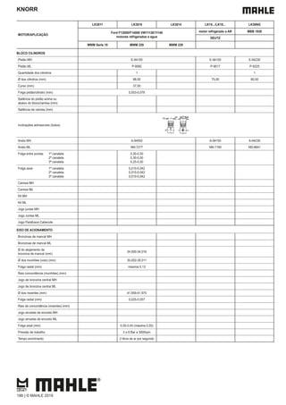 MOTOR/APLICAÇÃO
LK3811 LK3818 LK3814 LK15.../LK18... LK38NG
Ford F12000/F14000 VW11130/11140
motores refrigerados a agua
motor refrigerado a AR MBB 1938
DEUTZ
MWM Serie 10 MWM 229 MWM 229
BLOCO CILINDROS
Pistão MH E-94100 E-94100 E-94230
Pistão ML P-9082 P-9017 P-9225
Quantidade dos cilindros 1 1
Ø dos cilindros (mm) 88,00 75,00 80,00
Curso (mm) 37,00
Folga pistão/cilindro (mm) 0,053-0,076
Saliência do pistão acima ou
abaixo do bloco/camisa (mm)
Saliência da camisa (mm)
Inclinações admissíveis (todos)
Anéis MH A-94050 A-94100 A-94230
Anéis ML NN-7277 NN-7190 ND-8641
Folga entre pontas 1ª canaleta
2ª canaleta
3ª canaleta
0,30-0,50
0,30-0,50
0,25-0,50
Folga axial 1ª canaleta
2ª canaleta
3ª canaleta
0,010-0,042
0,010-0,042
0,010-0,042
Camisa MH
Camisa ML
Kit MH
Kit ML
Jogo juntas MH
Jogo Juntas ML
Jogo Parafusos Cabecote
EIXO DE ACIONAMENTO
Bronzinas de mancal MH
Bronzinas de mancal ML
Ø do alojamento da
bronzina de mancal (mm)
34,000-34,016
Ø dos munhões (colo) (mm) 30,002-30,011
Folga radial (mm) máxima 0,13
Raio concordância (munhões) (mm)
Jogo de bronzina central MH
Jogo de bronzina central ML
Ø dos moentes (mm) 41,959-41,975
Folga radial (mm) 0,025-0,057
Raio de concordância (moentes) (mm)
Jogo arruelas de encosto MH
Jogo arruelas de encosto ML
Folga axial (mm) 0,05-0,45 (máxima 0,55)
Pressão de trabalho 3 a 6 Bar a 3000rpm
Tempo enchimento 2 litros de ar por segundo
KNORR
186 | © MAHLE 2019
 