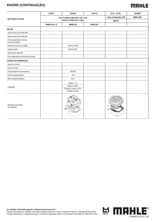 KNORR (CONTINUAÇÃO)
MOTOR/APLICAÇÃO
LK3811 LK3818 LK3814 LK15.../LK18... LK38NG
Ford F12000/F14000 VW11130/11140
motores refrigerados a agua
motor refrigerado a AR MBB 1938
DEUTZ
MWM Serie 10 MWM 229 MWM 229
BIELAS
Jogo bucha pé de biela MH
Jogo bucha pé de biela ML
Ø do alojamento da bucha
do pino do pistão
Ø do furo do pino do pistão 18,016-18,043
Folga do pino 0,016-0,047
Bronzina da biela ML
Ø do alojamento da bronzina da biela
TORQUE RECOMENDADO
Capa do mancal
Capa da biela
Engrenagem de acionamento 200+50
Polia de acionamento 120
Bloco dianteiro/traseiro 22+2
Cabeçote
Etapa 1: 15
Etapa 2: 30+3
Parafuso central: 30+3
Apertar cruzado
Sequência de aperto
do cabeçote
As unidades informadas seguem o Sistema Internacional (S.I.)
Torques informados em: Newtons metro (Nm) | Aperto angular em: Graus | Carga informada em: Quilogramas força (Kgf)
Pressão informada em: Quilogramas força / centímetros quadrados (kgf/cm²) | Dimensões informadas em: Milímetros (mm)
© MAHLE 2019 | 187
 