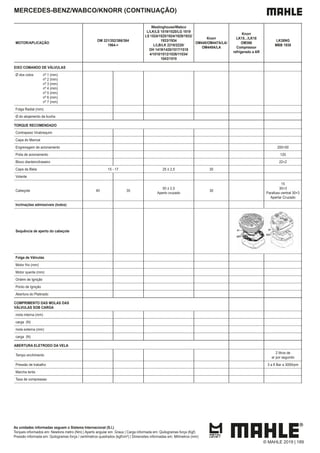 MERCEDES-BENZ/WABCO/KNORR (CONTINUAÇÃO)
MOTOR/APLICAÇÃO
OM 321/352/366/364
1964->
Westinghouse/Wabco
L/LK/LS 1519/1520/LG 1819
LS 1524/1525/1924/1929/1932/
1933/1934
L/LB/LK 2219/2220/
OH 1419/1420/1517/1518
4/1010/1012/1026/11034/
1043/1510
Knorr
OM440/OM447A/LA/
OM449A/LA
Knorr
LK15.../LK18
OM366
Compressor
refrigerado a AR
LK38NG
MBB 1938
EIXO COMANDO DE VÁLVULAS
Ø dos colos nº 1 (mm)
nº 2 (mm)
nº 3 (mm)
nº 4 (mm)
nº 5 (mm)
nº 6 (mm)
nº 7 (mm)
Folga Radial (mm)
Ø do alojamento da bucha
TORQUE RECOMENDADO
Contrapeso Virabrequim
Capa do Mancal
Engrenagem de acionamento 200+50
Polia de acionamento 120
Bloco dianteiro/traseiro 22+2
Capa da Biela 15 - 17 25 ± 2,5 30
Volante
Cabeçote 40 35
50 ± 2,5
Aperto cruzado
30
15
30+3
Parafuso central 30+3
Apertar Cruzado
Inclinações admissíveis (todos)
Sequência de aperto do cabeçote
Folga de Válvulas
Motor frio (mm)
Motor quente (mm)
Ordem de Ignição
Ponto de Ignição
Abertura do Platinado
COMPRIMENTO DAS MOLAS DAS
VÁLVULAS SOB CARGA
mola interna (mm)
carga (N)
mola externa (mm)
carga (N)
ABERTURA ELETRODO DA VELA
Tempo enchimento
2 litros de
ar por segundo
Pressão de trabalho 3 a 6 Bar a 3000rpm
Marcha lenta
Taxa de compressao
As unidades informadas seguem o Sistema Internacional (S.I.)
Torques informados em: Newtons metro (Nm) | Aperto angular em: Graus | Carga informada em: Quilogramas força (Kgf)
Pressão informada em: Quilogramas força / centímetros quadrados (kgf/cm²) | Dimensões informadas em: Milímetros (mm)
© MAHLE 2019 | 189
 