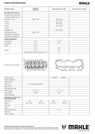 As unidades informadas seguem o Sistema Internacional (S.I.)
Torques informados em: Newtons metro (Nm) | Aperto angular em: Graus | Carga informada em: Quilogramas força (Kgf)
Pressão informada em: Quilogramas força / centímetros quadrados (kgf/cm²) | Dimensões informadas em: Milímetros (mm)
FORD (CONTINUAÇÃO)
MOTOR/APLICAÇÃO
Ford F1000
EMAX 3600
Ranger Explorer V6 4.0L(244) Ranger Explorer V6 3.0L(183)
EIXO COMANDO DE VÁLVULAS
Jogo Bucha do Eixo Comando MH
Jogo Bucha do Eixo Comando ML
Ø dos colos nº 1 (mm) 45,961 - 45,987 49,59 -49,59
nº 2 (mm) 49,21 - 49,23
nº 3 (mm) 48,80 - 48,85
nº4 (mm) 48,44 - 48,46
nº 5 (mm)
Folga Radial (mm) 0,0254 - 0,0660
Ø do alojamento da bucha 49,098 - 49,123
Engrenagem Eixo Comando MH
Engrenagem Eixo Comando ML
TORQUE RECOMENDADO
Capa do Mancal 81 - 95 90 - 104
Capa da Biela 26 - 32 25 - 32
Volante 100 - 120
Cabeçote
75 - 88 30 - 35
98 - 110 70 - 75
Reapertar apos 30 min.funcionamento com 98 - 110 90º
Sequência de aperto do cabeçote
Codigo das valvulas VA0590221 VE0590222
Folga de Guia/Válvulas
Folga de Válvulas
Motor frio mm 2,54 - 5,08 tucho descarregado
Motor quente mm
Codigo das guias e sedes
Ordem de Ignição 1 - 5 -3 - 6 - 2 - 4 1 - 4 - 2 - 5 - 3 - 6
Ponto de Ignição 22º/1600 10º±2º
Abertura do Platinado
COMPRIMENTO DAS MOLAS DAS
VÁLVULAS SOB CARGA
mola interna mm 40,3 30,9 40,26 31,04
carga de 231,0 - 258,2 643,2 - 715,7 272 - 308 625 - 675
mola externa
carga de
Abertura Eletrodo da Vela 1,3 - 1,4
Marcha lenta
Taxa de compressao
© MAHLE 2019 | 25
 