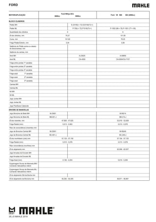 FORD
MOTOR/APLICAÇÃO
Ford Willys 6Cil.
2600cc 3000cc
Ford V8 900 302 (4950cc)
BLOCO CILINDROS
Pistão MH E-23100(-> 72) E23150(73->)
Pistão ML P-750(-> 72) P1018(73->) P-1502 (68-> 76) P-1501 (77-> 85)
Quantidade dos cilindros 6 8
Ø dos cilindros, mm 79,37 101,60
Curso, mm 101,60 76,20
Folga Pistão/Cilindro, mm 0,04 0,06
Saliência do Pistão acima ou abaixo
do bloco/camisa, mm
Saliência da camisa, mm
Anel MH A-23020 A-59850
Anel ML CA-4550 CA-0564/CA-7107
Folga entre pontas 1ª canaleta
Folga entre pontas 2ª canaleta
Folga entre pontas 3ª canaleta
Folga axial 1ª canaleta
Folga axial 2ª canaleta
Folga axial 3ª canaleta
Camisa MH
Camisa ML
Kit MH
Kit ML
Jogo Juntas MH
Jogo Juntas ML
Jogo Parafusos Cabecote
ÁRVORE DE MANIVELAS
Jogo Bronzina de Biela MH B-23001 B-59214
Jogo Bronzina de Biela ML BB-001-J BB-214-J
Ø dos moentes, mm 47,600 - 47,625 53,919 - 53,939
Folga Radial (mm) 0,013 - 0,063 0,013 - 0,076
Raio de concordância (moentes) mm
Jogo de Bronzina Central MH M-23001 M-59240
Jogo de Bronzina Central ML BC-001-J BC-240-J
Ø dos munhõesm (colo) mm 57,125 - 57,150 57,104 - 57,125
Folga Radial (mm) 0,010 - 0,076 0,013 - 0,076
Raio concordância (munhões) mm
Ø do alojamento mm 62,006 - 62,027
Jogo Arruelas de Encosto MH
Jogo Arruelas de Encosto ML
Folga Axial (mm) 0,100 - 0,203 0,010 - 0,200
Engrenagem Árvore de Manivela MH/
Comando Valvula/Eixo interm.
Engrenagem Árvore de Manivela ML/
Comando Valvula/Eixo interm.
Ø do alojamento Std da Bucha mm
Ø do alojamento da Bronzina mm 50,292 - 50,305 56,871 - 56,891
26 | © MAHLE 2019
 