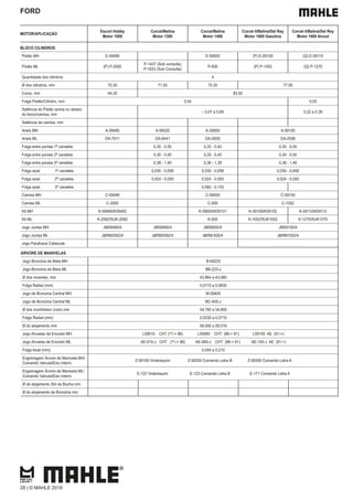 FORD
MOTOR/APLICAÇÃO
Escort Hobby
Motor 1000
Corcel/Belina
Motor 1300
Corcel/Belina
Motor 1400
Corcel II/Belina/Del Rey
Motor 1600 Gasolina
Corcel II/Belina/Del Rey
Motor 1600 Alcool
BLOCO CILINDROS
Pistão MH E-59490 E-59000 (P) E-59100 (Q) E-59110
Pistão ML (P) P-2092
P-1437 (Sob consulta)
P-1633 (Sob Consulta)
P-930 (P) P-1052 (Q) P-1270
Quantidade dos cilindros 4
Ø dos cilindros, mm 70,30 71,50 75,30 77,00
Curso, mm 64,20 83,50
Folga Pistão/Cilindro, mm 0,04 0,05
Saliência do Pistão acima ou abaixo
do bloco/camisa, mm
– 0,07 a 0,69 0,22 a 0,39
Saliência da camisa, mm
Aneis MH A-59490 A-59020 A-59000 A-59100
Aneis ML DA-7011 DA-6441 DA-0930 DA-2506
Folga entre pontas 1ª canaleta 0,30 - 0,50 0,25 - 0,40 0,30 - 0,50
Folga entre pontas 2ª canaleta 0,30 - 0,50 0,25 - 0,40 0,30 - 0,50
Folga entre pontas 3ª canaleta 0,38 - 1,40 0,38 - 1,39 0,38 - 1,40
Folga axial 1ª canaleta 0,030 - 0,058 0,030 - 0,058 0,030 - 0,058
Folga axial 2ª canaleta 0,024 - 0,050 0,024 - 0,050 0,024 - 0,050
Folga axial 3ª canaleta 0,082 - 0,153
Camisa MH C-59490 C-59000 C-59100
Camisa ML C-2092 C-930 C-1052
Kit MH K-59490/K59492 K-59000/K59101 K-59100/K59102 K-59110/K59112
Kit ML K-2092/SUK-2092 K-930 K-1052/SUK1052 K-1270/SUK1270
Jogo Juntas MH JM59490/4 JM59490/4 JM59000/4 JM59100/4
Jogo Juntas ML J&RM2092/4 J&RM2092/4 J&RM-930/4 J&RM1052/4
Jogo Parafusos Cabecote
ÁRVORE DE MANIVELAS
Jogo Bronzina de Biela MH B-59223
Jogo Bronzina de Biela ML BB-223-J
Ø dos moentes, mm 43,964 a 43,980
Folga Radial (mm) 0,0110 a 0,0630
Jogo de Bronzina Central MH M-59405
Jogo de Bronzina Central ML BC-405-J
Ø dos munhõesm (colo) mm 54,785 a 54,805
Folga Radial (mm) 0,0230 a 0,0710
Ø do alojamento mm 59,000 a 59,016
Jogo Arruelas de Encosto MH L59010 CHT (71-> 86) L59060 CHT (86-> 91) L59105 AE (91->)
Jogo Arruelas de Encosto ML AE-010-J CHT (71-> 86) AE-060-J CHT (86-> 91) AE-105-J AE (91->)
Folga Axial (mm) 0,045 a 0,210
Engrenagem Árvore de Manivela MH/
Comando Valvula/Eixo interm.
Z-59100 Virabrequim Z-59200 Comando Letra B Z-59300 Comando Letra A
Engrenagem Árvore de Manivela ML/
Comando Valvula/Eixo interm.
E-122 Virabrequim E-123 Comando Letra B E-171 Comando Letra A
Ø do alojamento Std da Bucha mm
Ø do alojamento da Bronzina mm
28 | © MAHLE 2019
 