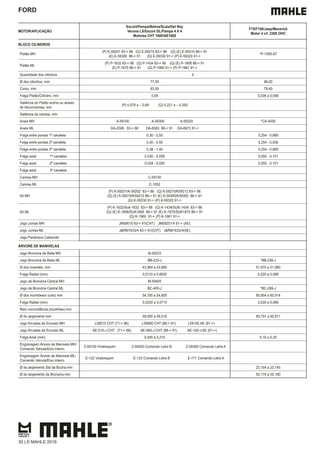 FORD
MOTOR/APLICAÇÃO
Escort/Pampa/Belina/Scala/Del Rey
Verona LX/Escort GL/Pampa 4 X 4
Motores CHT 1600/AE1600
F75/F100/Jeep/Maverick
Motor 4 cil. 2300 OHC
BLOCO CILINDROS
Pistão MH
(P) E-59201 83-> 86 (Q) E-59210 83-> 86 (Q) (E) E-59310 86-> 91
(E) E-59300 86-> 91 (Q) E-59330 91-> (P) E-59320 91->
*P-1009-AT
Pistão ML
(P) P-1632 83-> 86 (Q) P-1434 83-> 86 (Q) (E) P-1806 86-> 91
(E) P-1875 86-> 91 (Q) P-1960 91-> (P) P-1961 91->
Quantidade dos cilindros 4
Ø dos cilindros, mm 77,00 96,00
Curso, mm 83,50 79,40
Folga Pistão/Cilindro, mm 0,04 0,036 a 0,056
Saliência do Pistão acima ou abaixo
do bloco/camisa, mm
(P) 0,079 a – 0,69 (Q) 0,221 a – 0,393
Saliência da camisa, mm
Aneis MH A-59100 A-59300 A-59320 *CA-4550
Aneis ML DA-2506 83-> 86 DA-6583 86-> 91 DA-6973 91->
Folga entre pontas 1ª canaleta 0,30 - 0,50 0,254 - 0,889
Folga entre pontas 2ª canaleta 0,30 - 0,50 0,254 - 0,508
Folga entre pontas 3ª canaleta 0,38 - 1,40 0,254 - 0,889
Folga axial 1ª canaleta 0,030 - 0,058 0,050 - 0,101
Folga axial 2ª canaleta 0,024 - 0,050 0,050 - 0,101
Folga axial 3ª canaleta
Camisa MH C-59100
Camisa ML C-1052
Kit MH
(P) K-59201/K-59202 83-> 86 (Q) K-59210/K59212 83-> 86
(Q) (E) K-59310/K59312 86-> 91 (E) K-59300/K59302 86-> 91
(Q) K-59330 91-> (P) K-59320 91->
Kit ML
(P) K-1632/Suk-1632 83-> 86 (Q) K-1434/SUK-1434 83-> 86
(Q) (E) K-1806/SUK1806 86-> 91 (E) K-1875/SUK1875 86-> 91
(Q) K-1960 91-> (P) K-1961 91->
Jogo Juntas MH JM59010 83-> 91(CHT) JM59201/4 91-> (AE)
Jogo Juntas ML J&RM1633/4 83-> 91(CHT) J&RM1632/4(AE)
Jogo Parafusos Cabecote
ÁRVORE DE MANIVELAS
Jogo Bronzina de Biela MH B-59223
Jogo Bronzina de Biela ML BB-223-J *BB-238-J
Ø dos moentes, mm 43,964 a 43,980 51,970 a 51,980
Folga Radial (mm) 0,0110 a 0,0630 0,020 a 0,066
Jogo de Bronzina Central MH M-59405
Jogo de Bronzina Central ML BC-405-J *BC-289-J
Ø dos munhõesm (colo) mm 54,785 a 54,805 60,904 a 60,914
Folga Radial (mm) 0,0230 a 0,0710 0,020 a 0,066
Raio concordância (munhões) mm
Ø do alojamento mm 59,000 a 59,016 65,791 a 65,811
Jogo Arruelas de Encosto MH L59010 CHT (71-> 86) L59060 CHT (86-> 91) L59105 AE (91->)
Jogo Arruelas de Encosto ML AE-010-J CHT (71-> 86) AE-060-J CHT (86-> 91) AE-105-J AE (91->)
Folga Axial (mm) 0,045 a 0,210 0,10 a 0,20
Engrenagem Árvore de Manivela MH/
Comando Valvula/Eixo interm.
Z-59100 Virabrequim Z-59200 Comando Letra B Z-59300 Comando Letra A
Engrenagem Árvore de Manivela ML/
Comando Valvula/Eixo interm.
E-122 Virabrequim E-123 Comando Letra B E-171 Comando Letra A
Ø do alojamento Std da Bucha mm 23,104 a 23,145
Ø do alojamento da Bronzina mm 55,170 a 55,190
30 | © MAHLE 2019
 