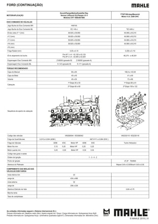 As unidades informadas seguem o Sistema Internacional (S.I.)
Torques informados em: Newtons metro (Nm) | Aperto angular em: Graus | Carga informada em: Quilogramas força (Kgf)
Pressão informada em: Quilogramas força / centímetros quadrados (kgf/cm²) | Dimensões informadas em: Milímetros (mm)
FORD (CONTINUAÇÃO)
MOTOR/APLICAÇÃO
Escort/Pampa/Belina/Scala/Del Rey
Verona LX/Escort GL/Pampa 4 X 4
Motores CHT 1600/AE1600
F75/F100/Jeep/Maverick
Motor 4 cil. 2300 OHC
EIXO COMANDO DE VÁLVULAS
Jogo Bucha do Eixo Comando MH H59145
Jogo Bucha do Eixo Comando ML EC-145-J *EC-045-J
Ø dos colos nº 1 (mm) 39,925 a 39,950 44,990 a 45,010
nº 2 (mm) 39,925 a 39,950 44,990 a 45,010
nº 3 (mm) 39,925 a 39,950 44,990 a 45,010
nº4 (mm) 39,925 a 39,950 44,990 a 45,010
nº5 (mm)
Folga Radial (mm) 0,05 a 0,10 0,250 a 0,110
Ø do alojamento da bucha
Pos.Nº 1 e 4 - 43,100 a 43,125
Pos.Nº 2 e 4 - 42,900 a 42,925
48,275 - a 48,301
Engrenagem Eixo Comando MH Z-59200 (gravado B) Z-59300 (gravado A)
Engrenagem Eixo Comando ML E-123 (gravado B) E-171 (gravado A)
TORQUE RECOMENDADO
Capa do Mancal 60 a 65 108,4 a 122,00
Capa da Biela 40 a 45 41 a 49
Volante 45 a 50 73 a 86
Cabeçote
1ª Etapa 50 a 55 1ª Etapa 68 a 81
2ª Etapa 60 a 65 2ª Etapa 109 a 122
Sequência de aperto do cabeçote
Codigo das valvulas VA0590044 VE0590042 VA0230119 VE0230118
Folga de Guia/Válvulas 0,010 a 0,054 (ADM.) A87:H111 a 0,064 (ESC.)
Folga de Válvulas ADM. ESC. Motor HP ADM. ESC Tucho Hidraulico
Motor frio mm 0,15 0,20 Motor HP 0,20 0,25
Motor quente mm 0,25 0,30 Motor HP 0,30 0,35
Codigo das guias e sedes
Ordem de Ignição 1 - 3 - 4 - 2
Ponto de Ignição (F) 8º 700/800
Abertura do Platinado Wapsa 0,40 a 0,50/Bosch 0,40 a 0,50
COMPRIMENTO DAS MOLAS DAS
VÁLVULAS SOB CARGA
mola interna mm 23
carga de 434 a 466
mola externa 32
carga de 208 a 228
Abertura Eletrodo da Vela 0,60 a 0,70
Marcha lenta
Taxa de compressao
© MAHLE 2019 | 31
 