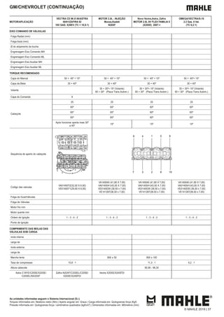 As unidades informadas seguem o Sistema Internacional (S.I.)
Torques informados em: Newtons metro (Nm) | Aperto angular em: Graus | Carga informada em: Quilogramas força (Kgf)
Pressão informada em: Quilogramas força / centímetros quadrados (kgf/cm²) | Dimensões informadas em: Milímetros (mm)
GM/CHEVROLET (CONTINUAÇÃO)
MOTOR/APLICAÇÃO
VECTRA CD 96 Á 00/ASTRA
00/01/ZAFIRA 02
16V GAS. X20EV (TC = 10,8:1)
MOTOR 2.0L - INJEÇÃO
Monza,Kadett
N20XF
MOTOR 2.0L 8V FLEX FAMILIA II
(X20XE) 2007->
OMEGA/VECTRA/S-10
2.2 Gas. 8 Val.
(TC 9,2:1)
EIXO COMANDO DE VÁLVULAS
Folga Radial (mm)
Folga Axial (mm)
Ø do alojamento da bucha
Engrenagem Eixo Comando MH
Engrenagem Eixo Comando ML
Engrenagem Eixo Auxiliar MH
Engrenagem Eixo Auxiliar ML
TORQUE RECOMENDADO
Capa do Mancal 50 + 45º + 15º 50 + 45º + 15º 50 + 45º + 15º 50 + 45º+ 15º
Capa da Biela 35 + 45º 35 + 45º 35 + 45º 35 + 45º
Volante
35 + 35º+ 15º (Volante)
60 + 30º (Placa Trans.Autom.)
35 + 35º+ 15º (Volante)
60 + 30º (Placa Trans.Autom.)
35 + 35º+ 15º (Volante)
60 + 30º (Placa Trans.Autom.)
Capa do Comando 8
Cabeçote
25 25 25 25
65º 65º 60º 65º
65º 65º 60º 65º
65º 65º 60º 65º
Após funcionar aperte mais 30º
a 45º
15º 15º 15º
Sequência de aperto do cabeçote
Codigo das valvulas
VA0140072(32,00 X 6,00)
VE0140071(29,00 X 6,00)
VA140040 (41,80 X 7,00)
VA0140041(43,00 X 7,00)
VE0140039 (36,50 x 7,00)
VE141287(36,50 x 7,00)
VA140040 (41,80 X 7,00)
VA0140041(43,00 X 7,00)
VE0140039 (36,50 x 7,00)
VE141287(36,50 x 7,00)
VA140040 (41,80 X 7,00)
VA0140041(43,00 X 7,00)
VE0140039 (36,50 x 7,00)
VE141287(36,50 x 7,00)
Folga de Guia/Válvulas
Folga de Válvulas
Motor frio mm
Motor quente mm
Ordem de Ignição 1 - 3 - 4 - 2 1 - 3 - 4 - 2 1 - 3 - 4 - 2 1 - 3 - 4 - 2
Ponto de Ignição
COMPRIMENTO DAS MOLAS DAS
VÁLVULAS SOB CARGA
mola interna
carga de
mola externa
carga de
Marcha lenta 800 ± 50 800 ± 100
Taxa de compressao 10,8 : 1 11,3 : 1 9,2 : 1
Altura cabecote 95,90 - 96,30
Astra C18YE/C20SE/X20XE/
C20SEL/NX20XF X20XE/X24SFD/
Vectra X20XE/X24SFD/
© MAHLE 2019 | 37
 