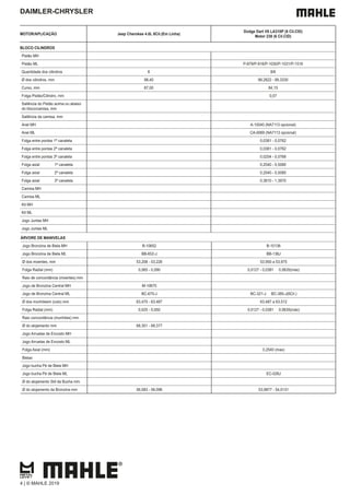 DAIMLER-CHRYSLER
MOTOR/APLICAÇÃO Jeep Cherokee 4.0L 6Cil.(Em Linha)
Dodge Dart V8 LA318P (8 Cil.CID)
Motor 238 (6 Cil.CID)
BLOCO CILINDROS
Pistão MH
Pistão ML P-879/P-916/P-1030/P-1031/P-1516
Quantidade dos cilindros 6 8/6
Ø dos cilindros, mm 98,40 99,2822 - 99,3330
Curso, mm 87,00 84,15
Folga Pistão/Cilindro, mm 0,07
Saliência do Pistão acima ou abaixo
do bloco/camisa, mm
Saliência da camisa, mm
Anel MH A-10040 (NA7113 opcional)
Anel ML CA-0069 (NA7113 opcional)
Folga entre pontas 1ª canaleta 0,0381 - 0,0762
Folga entre pontas 2ª canaleta 0,0381 - 0,0762
Folga entre pontas 3ª canaleta 0,0254 - 0,0768
Folga axial 1ª canaleta 0,2540 - 0,5080
Folga axial 2ª canaleta 0,2540 - 0,5080
Folga axial 3ª canaleta 0,3810 - 1,3970
Camisa MH
Camisa ML
Kit MH
Kit ML
Jogo Juntas MH
Jogo Juntas ML
ÁRVORE DE MANIVELAS
Jogo Bronzina de Biela MH B-10652 B-10136
Jogo Bronzina de Biela ML BB-652-J BB-136J
Ø dos moentes, mm 53,208 - 53,226 53,950 a 53,975
Folga Radial (mm) 0,065 - 0,090 0,0127 - 0,0381 0,0635(máx)
Raio de concordância (moentes) mm
Jogo de Bronzina Central MH M-10675
Jogo de Bronzina Central ML BC-675-J BC-321-J BC-385-J(6Cil.)
Ø dos munhõesm (colo) mm 63,470 - 63,487 63,487 a 63,512
Folga Radial (mm) 0,025 - 0,050 0,0127 - 0,0381 0,0635(máx)
Raio concordância (munhões) mm
Ø do alojamento mm 68,351 - 68,377
Jogo Arruelas de Encosto MH
Jogo Arruelas de Encosto ML
Folga Axial (mm) 0,2540 (max)
Bielas
Jogo bucha Pé de Biela MH
Jogo bucha Pé de Biela ML EC-028J
Ø do alojamento Std da Bucha mm
Ø do alojamento da Bronzina mm 56,083 - 56,096 53,9877 - 54,0131
4 | © MAHLE 2019
 
