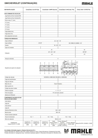 As unidades informadas seguem o Sistema Internacional (S.I.)
Torques informados em: Newtons metro (Nm) | Aperto angular em: Graus | Carga informada em: Quilogramas força (Kgf)
Pressão informada em: Quilogramas força / centímetros quadrados (kgf/cm²) | Dimensões informadas em: Milímetros (mm)
GM/CHEVROLET (CONTINUAÇÃO)
MOTOR/APLICAÇÃO Corsa/Celta 1.0 8v EFI Gas. Corsa/Celta 1.0 MPFI Gas./Alc Corsa/Celta 1.0 VHC Gas./ Flex Corsa, Celta 1.0 VHCE Flex
EIXO COMANDO DE VÁLVULAS
Jogo Bucha do Eixo Comando MH
Jogo Bucha do Eixo Comando ML
Ø dos colos nº 1 (mm)
nº 2 (mm)
nº 3 (mm)
nº 4 (mm)
nº 5 (mm)
Folga Radial (mm)
Folga Axial (mm)
Ø do alojamento da bucha
TORQUE RECOMENDADO
Capa do Mancal
Capa da Biela
Volante
Capa do Comando
Cabeçote
60° + 60° + 60°
10°
Tampa de Valvulas 8
Sequência de aperto do cabeçote
Codigo das valvulas VA0140015(->02/9633,00) VE0140014(->02/9629,00)
Folga de Guia/Válvulas
Folga de Válvulas
Motor frio mm Tucho Hidraulico
Motor quente mm
Codigo das guias e sedes
Ordem de Ignição 1 - 3 - 4 - 2
Ponto de Ignição 10º com ALDL conector
Abertura do Platinado
COMPRIMENTO DAS MOLAS DAS
VÁLVULAS SOB CARGA
mola interna
carga de
mola externa
carga de
Abertura Eletrodo da Vela 0,80 - 0,90
Marcha lenta 900 ± 50
Volume Camara Cabecote
Taxa de compressao 9,2 : 1 9,4 : 1 Gas. 12,6 : 1 Gas.
Altura do cabecote 96,00 ± 0,10
Celta/Prisma/
Classic N10YFH 1.0 2009
Celta/Prisma
N14YFH 1.4
2009
Celta/Prisma
X10YFH 1.0
2007
Celta/Prisma
X14YFH 1.4
2007
Celta/
Prisma X10YFL
X10YEL 1.0
2006
Corsa / Montana
N14YFH
N18XFH 2009
X18XF X14YFH
Corsa / Montana
N18XF 2006
Meriva N14YFH / N18XFH / X18XF
© MAHLE 2019 | 43
25+30º
50 + 45º + 15º
30 + 30º + 15º
28 (15MM) 25 (40MM) + 30°
25 25
90º+90º
10º
 
