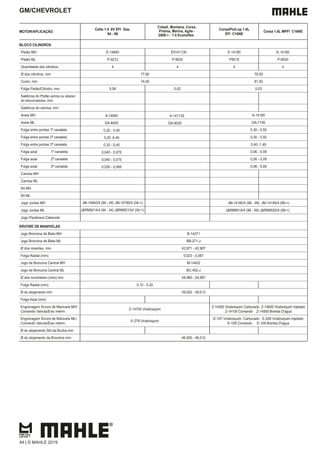 GM/CHEVROLET
MOTOR/APLICAÇÃO
Celta 1.4 8V EFI Gas.
94 - 96
Cobalt, Montana, Corsa,
Prisma, Meriva, Agile -
2008-> - 1.4 Econoflex
Corsa/Pick-up 1.6L
EFI C16NE
Corsa 1.6L MPFI C16NE
BLOCO CILINDROS
Pistão MH E-14840 E0141130 E-14180 E-14185
Pistão ML P-9212 P-9635 P9019 P-9020
Quantidade dos cilindros 4 4 4 4
Ø dos cilindros, mm 77,60 79,00
Curso, mm 74,00 81,50
Folga Pistão/Cilindro, mm 0,06 0,02 0,03
Saliência do Pistão acima ou abaixo
do bloco/camisa, mm
Saliência da camisa, mm
Aneis MH A-14840 A-14185
Aneis ML DA-8405 DA-7195
Folga entre pontas 1ª canaleta 0,20 - 0,40 0,30 - 0,50
Folga entre pontas 2ª canaleta 0,20 -0,40 0,30 - 0,50
Folga entre pontas 3ª canaleta 0,25 - 0,45 0,40 -1,40
Folga axial 1ª canaleta 0,040 - 0,075 0,06 - 0,09
Folga axial 2ª canaleta 0,040 - 0,075 0,06 - 0,09
Folga axial 3ª canaleta 0,030 - 0,065 0,06 - 0,09
Camisa MH
Camisa ML
Kit MH
Kit ML
Jogo Juntas MH JM-14842/4 (94 - 04) JM-14780/4 (04->) JM-14180/4 (96 - 99) JM-14185/4 (99->)
Jogo Juntas ML J&RM9214/4 (94 - 04) J&RM9215/4 (04->) J&RM9019/4 (96 - 99) J&RM9020/4 (99->)
Jogo Parafusos Cabecote
ÁRVORE DE MANIVELAS
Jogo Bronzina de Biela MH B-14271
Jogo Bronzina de Biela ML BB-271-J
Ø dos moentes, mm 42,971 - 42,987
Folga Radial (mm) 0,023 - 0,067
Jogo de Bronzina Central MH M-14452
Jogo de Bronzina Central ML BC-452-J
Ø dos munhõesm (colo) mm 54,980 - 54,997
Folga Radial (mm) 0,10 - 0,20
Ø do alojamento mm 59,000 - 59,013
Folga Axial (mm)
Engrenagem Árvore de Manivela MH/
Comando Valvula/Eixo interm.
Z-14700 Virabrequim
Z-14300 Virabrequim Carburado Z-14600 Virabrequim Injetado
Z-14100 Comando Z-14500 Bomba D'agua
Engrenagem Árvore de Manivela ML/
Comando Valvula/Eixo interm.
E-279 Virabrequim
E-107 Virabrequim Carburado E-248 Virabrequim Injetado
E-108 Comando E-109 Bomba D'agua
Ø do alojamento Std da Bucha mm
Ø do alojamento da Bronzina mm 46,000 - 46,012
44 | © MAHLE 2019
A-141130
DA-8030
 