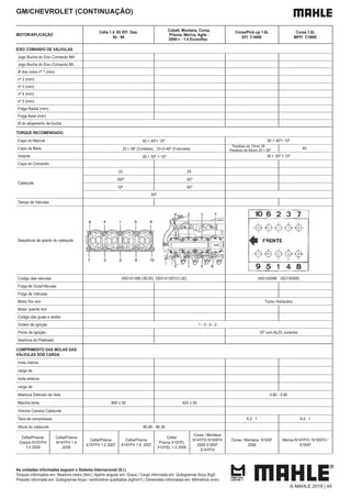 As unidades informadas seguem o Sistema Internacional (S.I.)
Torques informados em: Newtons metro (Nm) | Aperto angular em: Graus | Carga informada em: Quilogramas força (Kgf)
Pressão informada em: Quilogramas força / centímetros quadrados (kgf/cm²) | Dimensões informadas em: Milímetros (mm)
GM/CHEVROLET (CONTINUAÇÃO)
MOTOR/APLICAÇÃO
Celta 1.4 8V EFI Gas.
94 - 96
Corsa/Pick-up 1.6L
EFI C16NE
Corsa 1.6L
MPFI C16NE
EIXO COMANDO DE VÁLVULAS
Jogo Bucha do Eixo Comando MH
Jogo Bucha do Eixo Comando ML
Ø dos colos nº 1 (mm)
nº 2 (mm)
nº 3 (mm)
nº 4 (mm)
nº 5 (mm)
Folga Radial (mm)
Folga Axial (mm)
Ø do alojamento da bucha
TORQUE RECOMENDADO
Capa do Mancal 50 + 45º+ 15º 50 + 45º+ 15º
Capa da Biela 25 + 38º (Cortadas) 15+2+40º (Fraturada)
Parafuso de 15mm 28
Parafuso de 40mm 25 + 30º
Volante 30 + 30º + 15º 30 + 30º + 15º
Capa do Comando
Cabeçote
25
180º
10º
60º
Tampa de Valvulas
Sequência de aperto do cabeçote
Codigo das valvulas VA0141396 (38,00) VE0141397(31,00) VA0140086 VE0140085
Folga de Guia/Válvulas
Folga de Válvulas
Motor frio mm Tucho Hidraulico
Motor quente mm
Codigo das guias e sedes
Ordem de Ignição 1 - 3 - 4 - 2
Ponto de Ignição 10º com ALDL conector
Abertura do Platinado
COMPRIMENTO DAS MOLAS DAS
VÁLVULAS SOB CARGA
mola interna
carga de
mola externa
carga de
Abertura Eletrodo da Vela 0,80 - 0,90
Marcha lenta 900 ± 50 925 ± 50
Volume Camara Cabecote
Taxa de compressao 9,2 : 1 9,4 : 1
Altura do cabecote 95,90 - 96,30
Celta/Prisma/
Classic N10YFH
1.0 2009
Celta/Prisma
N14YFH 1.4
2009
Celta/Prisma
X10YFH 1.0 2007
Celta/Prisma
X14YFH 1.4 2007
Celta/
Prisma X10YFL
X10YEL 1.0 2006
Corsa / Montana
N14YFH N18XFH
2009 X18XF
X14YFH
Corsa / Montana N18XF
2006
Meriva N14YFH / N18XFH /
X18XF
© MAHLE 2019 | 45
25
60°
60°
Cobalt, Montana, Corsa,
Prisma, Meriva, Agile -
2008-> - 1.4 Econoflex
45
 
