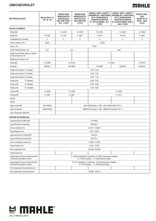 GM/CHEVROLET
MOTOR/APLICAÇÃO
Monza Hatch 1.6
Alc. 82 - 86
MONZA 84/86
MONZA/HATCH
BACK/SL/SLE
1983-1986 FASE 1
ALC. C18YE
MONZA 84/86
MONZA/HATCH
BACK/SL/SLE
1983-1986 GAS.
C18YE
MONZA 06/86-> KADETT/
IPANEMA 89-> C/MOTORES
EFI E CARBURADOS
APARTIR DO MOTOR
N° 18YVH31000001 ALC.
C18YE
MONZA 06/86-> KADETT/
IPANEMA 89-> C/MOTORES
EFI E CARBURADOS
APARTIR DO MOTOR
N° 18LVH31000001 FASE II
GAS. C18YE
ASTRA T3000 -
GAS
ASTRA 03 1.8
SOHC - GAS.
C18YE
BLOCO CILINDROS
Pistão MH E-14210 E-14220 E-14230 E-14240 E-14350
Pistão ML P-1282 P-1443 P-1261 P-1617 P-1615 P-2420
Quantidade dos cilindros 4 4 4 4 4 4
Ø dos cilindros, mm 80,00 84,80
Curso, mm 79,50
Folga Pistão/Cilindro, mm 0,01 0,01 0,02
Saliência do Pistão acima ou abaixo
do bloco/camisa, mm
Saliência da camisa, mm
Aneis MH A-14080 A-14210 A-14230 A-14870
Aneis ML DA-6401 DA-6406 DA-6633 DA-6633 DA-8435
Folga entre pontas 1ª canaleta 0,20 - 0,40
Folga entre pontas 2ª canaleta 0,20 - 0,40
Folga entre pontas 3ª canaleta 0,38 - 1,40
Folga axial 1ª canaleta 0,06 - 0,09
Folga axial 2ª canaleta 0,06 - 0,09
Folga axial 3ª canaleta 0,03 - 0,06
Camisa MH C-14020 C-14220 C-14240
Camisa ML C-1282 C-1261 C-1615
Kit MH
Kit ML
Jogo Juntas MH JM-14080/4 JM-14220/4 (fase I-> 86) JM-14240/4 (fase II 87->)
Jogo Juntas ML J&RM1260/4 J&RM1261/4 (fase I-> 86) J&RM1615/4 (fase II 87->)
Jogo Parafusos Cabecote
ÁRVORE DE MANIVELAS
Jogo Bronzina de Biela MH B-14365
Jogo Bronzina de Biela ML BB-365-J
Ø dos moentes, mm 48,971 - 48,987
Folga Radial (mm) 0,013 - 0,061
Jogo de Bronzina Central MH M14272
Jogo de Bronzina Central ML BC-272-J
Ø dos munhõesm (colo) mm 57,988 - 57,995
Folga Radial (mm) 0,015 - 0,040
Ø do alojamento mm 62,000 - 62,006
Folga Axial (mm)
Engrenagem Árvore de Manivela MH/
Comando Valvula/Eixo interm.
Z-14300 Virabrequim Carburado Z-14600 Virabrequim Injetado
Z-14100 Comando Z-14500 Bomba D'agua
Engrenagem Árvore de Manivela ML/
Comando Valvula/Eixo interm.
E-107 Virabrequim Carburado E-248 Virabrequim Injetado
E-108 Comando E-109 Bomba D'agua
Ø do alojamento Std da Bucha mm
Ø do alojamento da Bronzina mm 52,000 - 52,012
46 | © MAHLE 2019
 