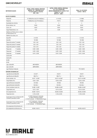GM/CHEVROLET
MOTOR/APLICAÇÃO
ASTRA, CORSA, MERIVA, MONTANA
MERIVA-> 06 MONTANA 04-05
1.8 mpi 8V SOHC F1 Gasolina
2002 - 2005
ASTRA, CORSA, MERIVA, MONTANA
(TC = 9,4:1),GASOLINA
MERIVA 06/MONTANA 04 1.8 SOHC FLEX
CORSA 1.8 - FLEX
MPI 8V F1 2005->
Motor 1.8L 16V DOHC
Família I – Meriva
BLOCO CILINDROS
Pistão MH E-14925(c/furo lubr.)/E-14195(Desc.) E-141200 S-14690
Pistão ML P-9266(c/furo lubr.)/P-9124(Desc.) P-9713 P-9282
Quantidade dos cilindros 4 4 4
Ø dos cilindros, mm 80,50 80,50 80,50
Curso, mm 88,20 88,20 88,20
Folga Pistão/Cilindro, mm 0,03 0,030 0,030
Saliência do Pistão acima ou abaixo
do bloco/camisa, mm
Saliência da camisa, mm
Aneis MH A-14195 A-14195 A-14195
Aneis ML TA-7268 TA-7268 TA-7268
Folga entre pontas 1ª canaleta 0,20 - 0,40 0,20 - 0,40 0,20 - 0,40
Folga entre pontas 2ª canaleta 0,25 - 0,45 0,25 - 0,45 0,25 - 0,45
Folga entre pontas 3ª canaleta 0,25 - 0,75 0,20 - 0,45 0,25 - 0,75
Folga axial 1ª canaleta 0,040 - 0,085 0,040 - 0,085 0,040 - 0,085
Folga axial 2ª canaleta 0,030 - 0,065 0,030 - 0,065 0,030 - 0,065
Folga axial 3ª canaleta 0,010 - 0,030 0,010 - 0,030 0,010 - 0,030
Camisa MH
Camisa ML
Kit MH
Kit ML
Jogo Juntas MH JM0140925/4 JM0140925/4
Jogo Juntas ML J&RM-9266/4 J&RM-9266/4
Jogo Parafusos Cabecote PF-0140070
ÁRVORE DE MANIVELAS
Jogo Bronzina de Biela MH B-14271 B14271 B14271
Jogo Bronzina de Biela ML BB-271-J BB-271-J BB-271-J
Ø dos moentes, mm 42,971 - 42,987 42,971 a 42,987 42,971 a 42,987
Folga Radial (mm) 0,023 - 0,067 0,023 a 0,067 0,023 a 0,067
Jogo de Bronzina Central MH M-14452 M14452 M14452
Jogo de Bronzina Central ML BC-452-J BC-452-J BC-452-J
Ø dos munhõesm (colo) mm 54,980 - 54,997 54,988 a 54,997 54,988 a 54,997
Folga Radial (mm) 0,013 - 0,047 0,013 a 0,043 0,013 a 0,043
Ø do alojamento mm 59,000 - 59,013 59,000 a 59,006 59,000 a 59,006
Folga Axial (mm) 0,120 a 0,250 0,120 a 0,250 0,120 a 0,250
Engrenagem Árvore de Manivela MH/
Comando Valvula/Eixo interm.
Z-14300 Virabrequim Carburado
Z-14600 Virabrequim Injetado
Z-14100 Comando Z-14500 Bomba D'agua
Engrenagem Árvore de Manivela ML/
Comando Valvula/Eixo interm.
E-107 Virabrequim Carburado
E-248 Virabrequim Injetado
E-108 Comando E-109 Bomba D'agua
Ø do alojamento Std da Bucha mm
Ø do alojamento da Bronzina mm 46,000 - 46,012 46,000 a 46,012 46,000 a 46,012
48 | © MAHLE 2019
 