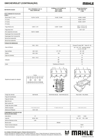 As unidades informadas seguem o Sistema Internacional (S.I.)
Torques informados em: Newtons metro (Nm) | Aperto angular em: Graus | Carga informada em: Quilogramas força (Kgf)
Pressão informada em: Quilogramas força / centímetros quadrados (kgf/cm²) | Dimensões informadas em: Milímetros (mm)
GM/CHEVROLET (CONTINUAÇÃO)
MOTOR/APLICAÇÃO
GAS. VERANEIO/C-10/C-14
Motor 261BR GAS.
S10/Blazer 4.3L V6 (262C.I.D)
Motor C43NE
2005-> 06/2007
Omega (Australiano)
3.8L V6 SFI 12V
-> 2005
EIXO COMANDO DE VÁLVULAS
(CONT.)
Ø dos colos nº 1 (mm) 54,704 - 54,729 74,440 - 74,490 46,858 - 46,893
nº 2 (mm) 46,942 - 46,977
nº 3 (mm) 46,942 - 46,977
nº 4 (mm)
Folga Radial (mm) 0,009 - 0,116 0,0254 - 0,0228
0,041 - 0,112 (1 e 4)
0,049 - 0,119 (2 e 3)
Folga Axial (mm) 0,04 - 0,26
Ø do alojamento da bucha 58,014 - 58,064
Engrenagem Eixo Comando MH
Engrenagem Eixo Comando ML
Bucha Eixo Auxiliar MH
Bucha Eixo Auxiliar ML
TORQUE RECOMENDADO
Capa do Mancal
138,5 - 152,0 105 Principal 70 soltar 360º Todos 20 + 40
35º + 35º + 35º parafusos laterais
12 a 18 + 42 a 48º
Capa da Biela 48,5 - 62,0 27 + 70º 28 + 50º
Volante 69,0 - 89,5 100 20 + 50º
Capa do Comando 10
Cabeçote
124,5 - 131,0 34 34
90º 90º
90º 90
Carter Parafusos.25 Porcas 23 14
Sequência de aperto do cabeçote
Codigo das valvulas VA0140106 VA0140183 (49,28) VE0140184 (38,10) VA(x 45,90) VE(x 38,80)
Folga de Guia/Válvulas
Folga de Válvulas
Motor frio mm
Motor quente mm
Codigo das guias e sedes
Ordem de Ignição 1 - 5 - 3 - 6 - 2 - 4 1 - 6 - 5 - 4 - 3 - 2 1 - 6 - 5 - 4 - 3 - 2
Abertura do Platinado 0,40 - 0,48
COMPRIMENTO DAS MOLAS DAS
VÁLVULAS SOB CARGA
mola interna 37 43,70 32,40
carga de 84,50 - 90,0 316 - 351 970 - 1059
Abertura Eletrodo da Vela 0,90
Marcha lenta 650±50
Volume Camara Cabecote 60,00
Taxa de compressao 9,4 : 1
© MAHLE 2019 | 53
 