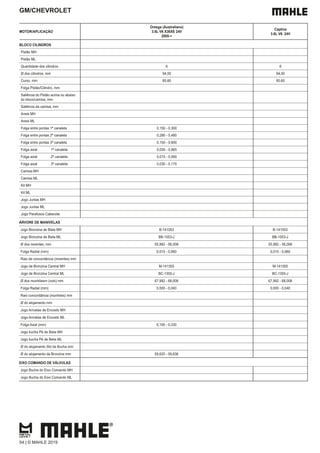GM/CHEVROLET
MOTOR/APLICAÇÃO
Omega (Australiano)
3.6L V6 X36XE 24V
2005->
Captiva
3.6L V6 24V
BLOCO CILINDROS
Pistão MH
Pistão ML
Quantidade dos cilindros 6 6
Ø dos cilindros, mm 94,00 94,00
Curso, mm 85,60 85,60
Folga Pistão/Cilindro, mm
Saliência do Pistão acima ou abaixo
do bloco/camisa, mm
Saliência da camisa, mm
Aneis MH
Aneis ML
Folga entre pontas 1ª canaleta 0,150 - 0,300
Folga entre pontas 2ª canaleta 0,280 - 0,480
Folga entre pontas 3ª canaleta 0,150 - 0,600
Folga axial 1ª canaleta 0,030 - 0,065
Folga axial 2ª canaleta 0,015 - 0,060
Folga axial 3ª canaleta 0,030 - 0,170
Camisa MH
Camisa ML
Kit MH
Kit ML
Jogo Juntas MH
Jogo Juntas ML
Jogo Parafusos Cabecote
ÁRVORE DE MANIVELAS
Jogo Bronzina de Biela MH B-141053 B-141053
Jogo Bronzina de Biela ML BB-1053-J BB-1053-J
Ø dos moentes, mm 55,992 - 56,008 55,992 - 56,008
Folga Radial (mm) 0,010 - 0,060 0,010 - 0,060
Raio de concordância (moentes) mm
Jogo de Bronzina Central MH M-141355 M-141355
Jogo de Bronzina Central ML BC-1355-J BC-1355-J
Ø dos munhõesm (colo) mm 67,992 - 68,008 67,992 - 68,008
Folga Radial (mm) 0,000 - 0,040 0,000 - 0,040
Raio concordância (munhões) mm
Ø do alojamento mm
Jogo Arruelas de Encosto MH
Jogo Arruelas de Encosto ML
Folga Axial (mm) 0,100 - 0,330
Jogo bucha Pé de Biela MH
Jogo bucha Pé de Biela ML
Ø do alojamento Std da Bucha mm
Ø do alojamento da Bronzina mm 59,620 - 59,636
EIXO COMANDO DE VÁLVULAS
Jogo Bucha do Eixo Comando MH
Jogo Bucha do Eixo Comando ML
54 | © MAHLE 2019
 