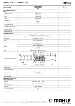 As unidades informadas seguem o Sistema Internacional (S.I.)
Torques informados em: Newtons metro (Nm) | Aperto angular em: Graus | Carga informada em: Quilogramas força (Kgf)
Pressão informada em: Quilogramas força / centímetros quadrados (kgf/cm²) | Dimensões informadas em: Milímetros (mm)
GM/CHEVROLET (CONTINUAÇÃO)
MOTOR/APLICAÇÃO
Omega (Australiano)
3.6L V6 X36XE 24V
2005->
Captiva
3.6L V6 24V
EIXO COMANDO DE VÁLVULAS
(CONT.)
Ø dos colos nº 1 (mm) 35,000 - 35,020
nº 2 (mm) 27,000 - 27,020
nº 3 (mm) 27,000 - 27,020
nº 4 (mm) 27,000 - 27,020
Folga Radial (mm)
0,025 (1 e 4)
0,050 (2 e 3)
Folga Axial (mm) 0,045 - 0,215
Ø do alojamento da bucha
Engrenagem Eixo Comando MH
Engrenagem Eixo Comando ML
Bucha Eixo Auxiliar MH
Bucha Eixo Auxiliar ML
TORQUE RECOMENDADO
Capa do Mancal
Par.interno Capa 20 + 80º Par.Externo Capa 15 + 110º
Par.Laterais Carcaça Curtos 30 + 60º Par. Laterais Carcaça Longos 30 + 60º
Capa da Biela 30 + Desapertar + 25 + 110º
Volante 30 + 45º (Placa Trans.Aut.)
Capa do Comando 10
Cabeçote
M11 com 45 (Parafusos 1-> 8)
M8 com 15 (Parafusos 9 e 10)
M11 com 120º
M8 com 60º
Carter 23 (Parafusos 1-> 11) 10 (Parafusos 12 e 13)
Sequência de aperto do cabeçote
Cabeçote Comandos de válvulas Carter
Codigo das valvulas VA(101,23 x 37,10) VE(97,11 x 30,70)
Folga de Válvulas
Codigo das guias e sedes
Ordem de Ignição
Visual.Motor na pos. motorista bl.esq cil.
1 - 3 - 5 bl.dir. 2 - 4 - 6
Seq. 1 - 2 - 3 - 4 - 5 - 6
Ponto de Ignição
Abertura do Platinado
COMPRIMENTO DAS MOLAS DAS
VÁLVULAS SOB CARGA
mola interna 42,50 – 45,50 35,00 24,00
carga de Livre 247 - 273 598 - 662
Abertura Eletrodo da Vela
Marcha lenta 600 (A/C desligado)
Volume Camara Cabecote 53,60
Taxa de compressao 10,2 : 1
© MAHLE 2019 | 55
 