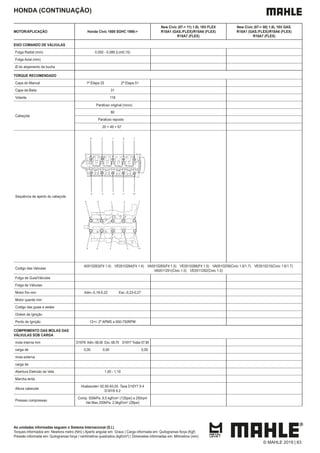 As unidades informadas seguem o Sistema Internacional (S.I.)
Torques informados em: Newtons metro (Nm) | Aperto angular em: Graus | Carga informada em: Quilogramas força (Kgf)
Pressão informada em: Quilogramas força / centímetros quadrados (kgf/cm²) | Dimensões informadas em: Milímetros (mm)
HONDA (CONTINUAÇÃO)
MOTOR/APLICAÇÃO Honda Civic 1600 SOHC 1998->
New Civic (07-> 11) 1.8L 16V FLEX
R18A1 (GAS./FLEX)/R18A6 (FLEX)
R18A7 (FLEX)
New Civic (07-> 08) 1.8L 16V GAS.
R18A1 (GAS./FLEX)/R18A6 (FLEX)
R18A7 (FLEX)
EIXO COMANDO DE VÁLVULAS
Folga Radial (mm) 0,050 - 0,089 (Lim0,15)
Folga Axial (mm)
Ø do alojamento da bucha
TORQUE RECOMENDADO
Capa do Mancal 1ª Etapa 25 2ª Etapa 51
Capa da Biela 31
Volante 118
Cabeçote
Parafuso original (novo)
80
Parafuso reposto
20 + 49 + 67
Sequência de aperto do cabeçote
Codigo das Valvulas
A0510263(Fit 1.4) VE0510264(Fit 1.4) VA0510265(Fit 1.5) VE0510266(Fit 1.5) VA0510209(Civic 1.6/1.7) VE0510210(Civic 1.6/1.7)
VA0511291(Civic 1.5) VE0511292(Civic 1.5)
Folga de Guia/Válvulas
Folga de Válvulas
Motor frio mm Adm.-0,18-0,22 Esc.-0,23-0,27
Motor quente mm
Codigo das guias e sedes
Ordem de Ignição
Ponto de Ignição 12+/- 2º APMS a 650-750RPM
COMPRIMENTO DAS MOLAS DAS
VÁLVULAS SOB CARGA
mola interna mm D16Y8 Adm.-58,00 Esc.-58,70 D16Y7 Todas 57,90
carga de 0,00 0,00 0,00
mola externa
carga de
Abertura Eletrodo da Vela 1,00 - 1,10
Marcha lenta
Altura cabecote
Hcabecote= 92,95-93,05 Taxa D16Y7 9.4
D16Y8 9.2
Pressao compressao
Comp. 930kPa, 9,5 kgf/cm2
(135psi) a 250rpm
Var.Max.200kPa, 2,0kgf/cm2
(28psi)
© MAHLE 2019 | 63
 