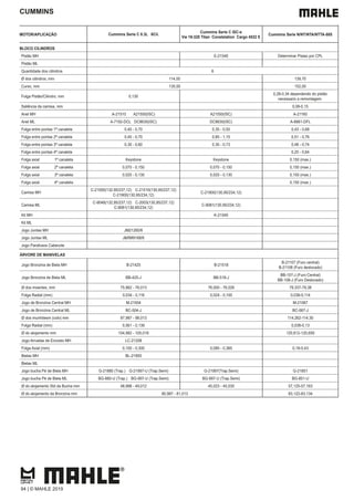 MOTOR/APLICAÇÃO Cummins Serie C 8.3L 6Cil.
Cummins Serie C ISC-e
Vw 19-320 Titan Constelation Cargo 4532 E
Cummins Serie N/NT/NTA/NTTA-885
BLOCO CILINDROS
Pistão MH E-21540 Determinar Pistao por CPL
Pistão ML
Quantidade dos cilindros 6
Ø dos cilindros, mm 114,00 139,70
Curso, mm 135,00 152,00
Folga Pistão/Cilindro, mm 0,130
0,28-0,34 dependendo do pistão
necessario a remontagem.
Saliência da camisa, mm 0,08-0,15
Anel MH A-21510 A21550(ISC) A21550(ISC) A-21160
Anel ML A-7192-DCL DC8630(ISC) DC8630(ISC) A-6661-DFL
Folga entre pontas 1ª canaleta 0,40 - 0,70 0,35 - 0,50 0,43 - 0,68
Folga entre pontas 2ª canaleta 0,40 - 0,70 0,85 - 1,15 0,51 - 0,76
Folga entre pontas 3ª canaleta 0,30 - 0,60 0,30 - 0,73 0,48 - 0,74
Folga entre pontas 4ª canaleta 0,25 - 0,64
Folga axial 1ª canaleta Keystone Keystone 0,150 (max.)
Folga axial 2ª canaleta 0,070 - 0,150 0,070 - 0,150 0,150 (max.)
Folga axial 3ª canaleta 0,020 - 0,130 0,020 - 0,130 0,150 (max.)
Folga axial 4ª canaleta 0,150 (max.)
Camisa MH
C-21500(132,95/237,12) C-21510(130,95/237,12)
C-21900(130,95/234,12)
C-21900(130,95/234,12)
Camisa ML
C-9048(132,95/237,12) C-2003(130,95/237,12)
C-9081(130,95/234,12)
C-9081(130,95/234,12)
Kit MH K-21540
Kit ML
Jogo Juntas MH JM21260/6
Jogo Juntas ML J&RM9168/6
Jogo Parafusos Cabecote
ÁRVORE DE MANIVELAS
Jogo Bronzina de Biela MH B-21425 B-21518
B-21107 (Furo central)
B-21108 (Furo deslocado)
Jogo Bronzina de Biela ML BB-425-J BB-518-J
BB-107-J (Furo Central)
BB-108-J (Furo Deslocado)
Ø dos moentes, mm 75,962 - 76,013 76,000 - 76,026 79,337-79,38
Folga Radial (mm) 0,034 - 0,116 0,024 - 0,100 0,038-0,114
Jogo de Bronzina Central MH M-21504 M-21067
Jogo de Bronzina Central ML BC-504-J BC-067-J
Ø dos munhõesm (colo) mm 97,987 - 98,013 114,262-114,30
Folga Radial (mm) 0,061 - 0,139 0,038-0,13
Ø do alojamento mm 104,982 - 105,018 120,612-120,650
Jogo Arruelas de Encosto MH LC-21208
Folga Axial (mm) 0,100 - 0,300 0,085 - 0,385 0,18-0,43
Bielas MH BL-21850
Bielas ML
Jogo bucha Pé de Biela MH G-21880 (Trap.) G-21997-U (Trap.Semi) G-21997(Trap.Semi) G-21851
Jogo bucha Pé de Biela ML BG-880-U (Trap.) BG-997-U (Trap.Semi) BG-997-U (Trap.Semi) BG-851-U
Ø do alojamento Std da Bucha mm 48,998 - 49,012 45,023 - 45,035 57,125-57,163
Ø do alojamento da Bronzina mm 80,987 - 81,013 83,122-83,134
CUMMINS
94 | © MAHLE 2019
 