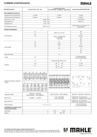 MOTOR/APLICAÇÃO Cummins Serie C 8.3L 6Cil.
Cummins Serie C ISC-e
Vw 19-320 Titan Constelation Cargo 4532 E Cummins Serie N/NT/NTA/NTTA-885
EIXO COMANDO DE VÁLVULAS
Jogo Bucha do Eixo Comando MH H-21448 H-21094 H-21002
Jogo Bucha do Eixo Comando ML EC-448-U EC-094-U EC-002-U
Ø dos colos nº 1 (mm) 59,962 - 60,013 50,724-50,749
Folga Radial (mm) 0,044 - 0,122 0,025-0,113
Folga Axial (mm) 0,152 - 0,254
Ø do alojamento da bucha 63,987 - 64,013
54,064-54,089 (com comando 2 1/2"
68,237-68,275)
TORQUE RECOMENDADO
Capa do Mancal
50
128mm = 50 + 95 + 60°
207
95
135mm = 170 Soltar todos
os parafusos
+ 50 + 120°
429
150 afrouxar
207
429
Capa da Biela
40 60 104
80 Soltar 207
120 70 afrouxar
60º 41
104
207
Tampa de valvulas 12
Volante 137
277-304c/arruela lisa
263-277c/cabeca furada
Cabeçote
70 Sistema Caps Sist.Cam. Rail 35
145 148 150 111-138
90° 148 115 387-415
90º 120º
Sequência de aperto do cabeçote e
mancais
Codigo das valvulas
VA0210153 VE0210152
VA0211427(Eletr.) VE0211428(Eletr.)
VA0211427(Eletr.) VE0211428(Eletr.) VA0210147 VE0210148 VE0210149
Motor frio mm 0,30(ADM) 0,61(ESC)
0,152 - 0,559 (ADM)
0,381 - 0,813 (ESC)
0,36Adm.0,69 Esc. Bal.Aluminio
0,41Adm.0,74 Balanceiro Ferro Fundido
Motor quente mm
0,36Adm.0,69 Esc. Bal.Aluminio
0,36Adm.0,69 Balanceiro Ferro Fundido
Ordem de Ignição 1 - 5 - 3 - 6 - 2 - 4
1-5-3-6-2-4 Rot.direita
1-4-2-6-3-5 Rot.esquerda
COMPRIMENTO DAS MOLAS DAS
VÁLVULAS SOB CARGA
mola interna 59,18 30,60
carga de Livre 906 - 1007
CUMMINS (CONTINUAÇÃO)
As unidades informadas seguem o Sistema Internacional (S.I.)
Torques informados em: Newtons metro (Nm) | Aperto angular em: Graus | Carga informada em: Quilogramas força (Kgf)
Pressão informada em: Quilogramas força / centímetros quadrados (kgf/cm²) | Dimensões informadas em: Milímetros (mm)
© MAHLE 2019 | 95
 
