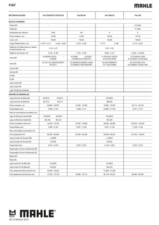 FIAT
MOTOR/APLICAÇÃO Fiat CN3D/CP3 C03/70/130 Fiat 80/140 Fiat 180/210 Fiat 190
BLOCO CILINDROS
Pistão MH E-01040
Pistão ML P-1085
Quantidade dos cilindros 3/4/6 4/6 6 6
Ø dos cilindros, mm 110,00 115,00 125,00 137,00
Curso, mm 130,00 130,00 150,00 156,00
Folga Pistão/Cilindro, mm 0,130 - 0,172 0,160 - 0,202 0,153 - 0,189 0,175 0,180 0,173 - 0,232
Saliência do Pistão acima ou abaixo
do bloco/camisa, mm
-0,18 - 0,27 0,00 - 0,30
Saliência da camisa, mm 0,150 - 0,180 0,130 - 0,160 0,063 - 0,141 (-)0,02 - (+)0,055
Aneis MH
A-25630/A-25310/ /
A-25639
A-25350/ /A-25361/
A-25360/A-01010/A01019
A-103010/A-103019/
A-01570/A-25300
A-101040/A-01049/
A-01220(84->)/A-0010420
Aneis ML
CC-2471/CC-6929/SCD6937/
SCC2471
CC-6938/SCD-6938/CC-6288/
CC-6066/CC-6367/SNC6367
CA-0447/SNN0447/
CC-7162/CC6849
DC-2701/SDC-2701/
DC.6388(84->)/DCM-7463
Camisa MH
Camisa ML
Kit MH
Kit ML
Jogo Juntas MH
Jogo Juntas ML
Jogo Parafusos Cabecote
ÁRVORE DE MANIVELAS
Jogo Bronzina de Biela MH B-25210 B-25211 B-25029
Jogo Bronzina de Biela ML BC-210 BC-211 BB-029
Ø dos moentes, mm 69,860 - 69,870 72,482 - 72,500 79,992 - 79,937 84,713 - 84,735
Folga Radial (mm) 0,058 - 0,103 0,058 - 0,111 0,0500 - 0,1130 0,077 - 0,147
Raio de concordância (moentes) mm
Jogo de Bronzina Central MH M-25230 M-25231 M-25229
Jogo de Bronzina Central ML BC-230 BC-231 BC-229
Ø dos munhõesm (colo) mm 76,202 - 76,220 79,782 - 79,800 84,650 - 84,665 102,879 - 102,901
Folga Radial (mm) 0,050 - 0,100 0,070 - 0,106 0,073 - 0,136 0,108 - 0,148
Raio concordância (munhões) mm
Ø do alojamento mm 80,626 - 80,646 84,206 - 84,226 89,399 - 89,421 107,976 - 108,001
Jogo Arruelas de Encosto MH L-25056 L-25003
Jogo Arruelas de Encosto ML AE-056 AE-003
Folga Axial (mm) 0,070 - 0,270 0,070 - 0,270 0,103 - 0,293 0,070 - 0,270
Engrenagem Árvore de Manivela MH
Engrenagem Árvore de Manivela ML
Bielas MH
Bielas ML
Jogo bucha Pé de Biela MH G-25050 G-25023
Jogo bucha Pé de Biela ML BG-050 BG-023
Ø do alojamento Std da Bucha mm 44,000 - 44,025 51,808 - 51,854
Ø do alojamento da Bronzina mm 73,720 - 73,735 76,698 - 76,713 84,179 - 84,201 88,482 - 88,504
96 | © MAHLE 2019
 