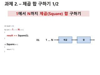 1에서 N까지 제곱(Square) 합 구하기
제곱1 … NVs. 합
 
