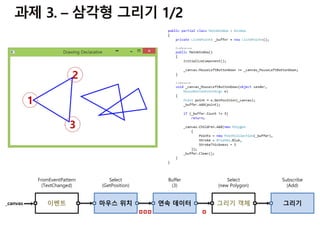 _canvas
FromEventPattern
(TextChanged)
이벤트
Select
(GetPosition)
마우스 위치
Select
(new Polygon)
그리기 객체
Subscribe
(Add)
그리기
Buffer
(3)
연속 데이터
 