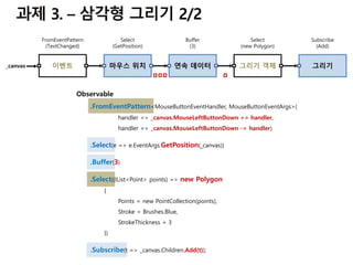 _canvas
FromEventPattern
(TextChanged)
이벤트
Select
(GetPosition)
마우스 위치
Buffer
(3)
연속 데이터
Select
(new Polygon)
그리기 객체
Subscribe
(Add)
그리기
Observable
.FromEventPattern<MouseButtonEventHandler, MouseButtonEventArgs>(
handler => _canvas.MouseLeftButtonDown += handler,
handler => _canvas.MouseLeftButtonDown -= handler)
.Select(e => e.EventArgs.GetPosition(_canvas))
.Buffer(3)
.Select((IList<Point> points) => new Polygon
{
Points = new PointCollection(points),
Stroke = Brushes.Blue,
StrokeThickness = 3
})
.Subscribe(t => _canvas.Children.Add(t));
 