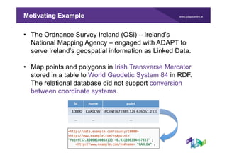 R2RML-F: Towards Sharing and Executing Domain Logic in R2RML Mappings | PDF