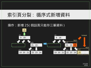 27/129
2016
索引頁分裂 : 循序式新增資料
操作：新增 25( 假設頁只能存三筆資料 )
9 18
21 24
19 20 21 22 23 24
25
p1
p10
p12p11
9 18
21 24 25
19 20 21 22 23 24
p1
p10
p12p11
25
p13
latch
latch
hotspot
 