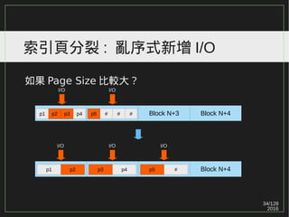 34/129
2016
索引頁分裂 : 亂序式新增 I/O
如果 Page Size 比較大？
Block N+4p4p3p2p1
I/OI/O
Block N+3 Block N+4
I/O
p2 p3 p4p1 # # #p5
I/O
#p5
I/O
 