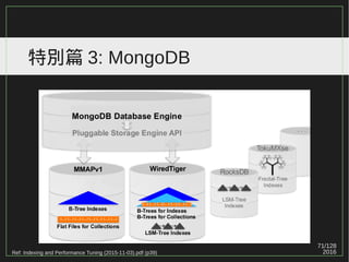 71/129
2016
特別篇 3: MongoDB
Ref: Indexing and Performance Tuning (2015-11-03).pdf (p39)
 