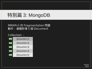 79/129
2016
特別篇 3: MongoDB
MMAPv1 的 Fragmentation 問題
動作：連續新增 5 個 Document
Collection ：
{Document 1}
{Document 2}
{Document 3}
{Document 4}
{Document 5}
 
