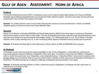 ASSESSMENT:
Political
The Somali Federal Government (SFG) is mediating a new round of state formation talks between the Hiraan and Middle
Shabelle regions following disagreements over the planned state’s electoral system. Concerns over power sharing with local
powerbrokers have hindered the progress of the talks.
Outlook: It is unlikely that the current round of talks will generate consensus across powerbrokers in Hiraan and Middle
Shabelle regions on the terms of the new Federal Member State.
Security
African Union Mission in Somalia (AMISOM) and Somali National Army (SNA) forces have begun to pressure al Shabaab’s
historical stronghold in Dinsor district in Bay region. The anti-al Shabaab forces have sustained a high operational tempo in the
area and have cleared and secured several small villages nearby. U.S. official statements on U.S. drone strikes in Somalia
indicate a shift in policy whereby the U.S. is now conducting strikes against al Shabaab forces to protect ground partners.
Outlook: Al Shabaab will likely fight to hold settlements in Dinsor district as SNA and AMISOM forces advance.
Al Shabaab
Al Shabaab may be improving its bomb-making capabilities in the vicinity of Mogadishu. It detonated two vehicle-borne
improvised explosive devices (VBIEDs) in Mogadishu within three days. The last time it launched two VBIEDs in Mogadishu
within a similar time period was June. Separately, a new Salafi-jihadi group, “Jabha East Africa,” announced its existence and
pledged allegiance to the Islamic State in Iraq and al Sham (ISIS), probably an ISIS response to al Shabaab’s al Muhajiroun in
East Africa. The ISIS-linked group is unlikely to challenge al Shabaab’s dominant position in the region.
Outlook: Al Shabaab will target officials to further undermine security in Mogadishu. Al Shabaab will also crack down on
militants who try to defect to ISIS.
6
HORN OF AFRICAGULF OF ADEN
 