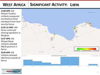 SIGNIFICANT ACTIVITY:
9
LIBYAWEST AFRICA
4
3
1
2
1) 08 APR: ISIS
Wilayat Tarablus
militants recaptured
the Khashum Khail
checkpoint from local
security forces.
2) 05-12 APR: LNA
forces continued
clearing operations in
Benghazi.
3) 07 APR: ISIS
Wilayat Barqa
militants attacked
MSCD positions in
Derna.
4) 09 APR: ISIS
militants attacked
LNA forces outside of
Derna.
 