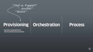 “Chef vs. Puppet?”
http://fbrnc.net/blog/2015/11/
how-to-provision-an-ec2-instance
“…Ansible!”
“BASH!”
 